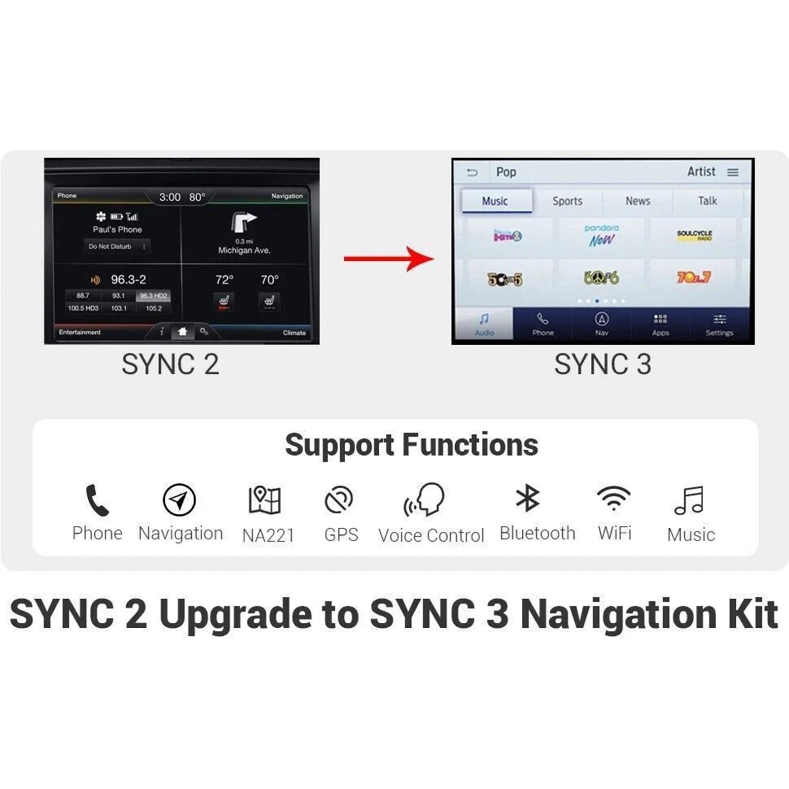 SYNC 2 to SYNC 3 Upgrade Kit 3.4 for Ford Sync3 APIM Module Carplay