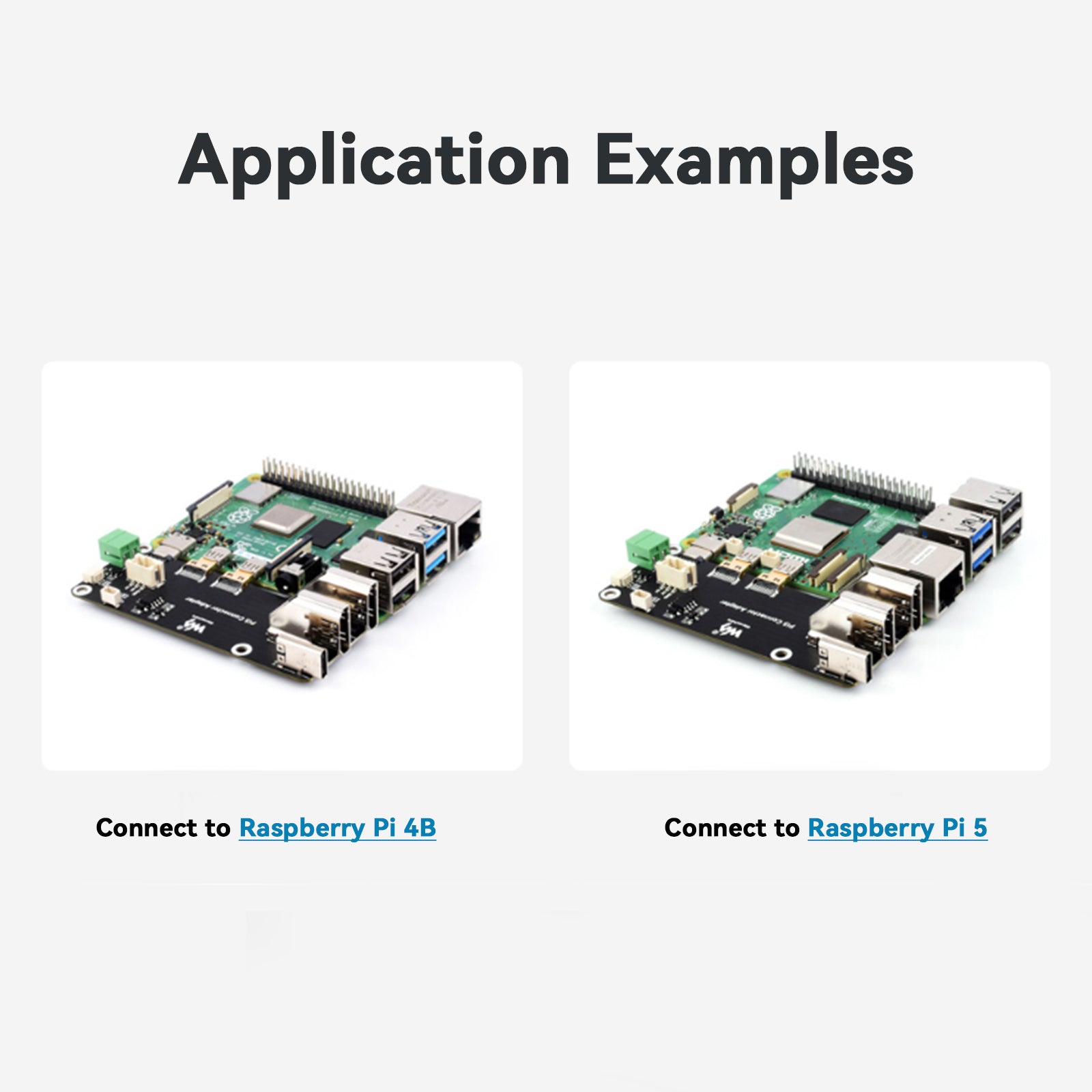 Raspberry Pi Multi-Function Expansion Board HDMI Dual 4K Output With Pi5/Pi4B