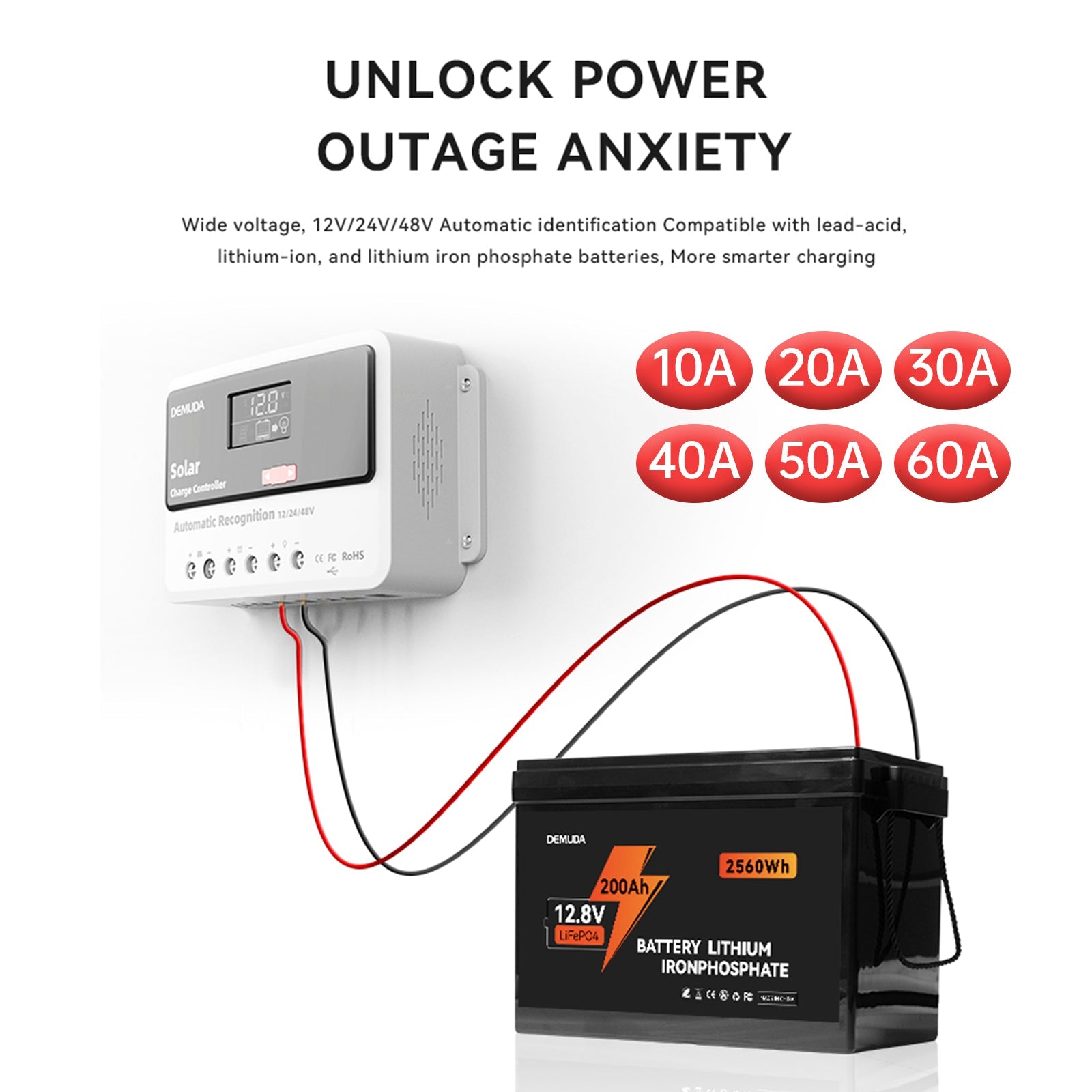 12V24V48V 10A-60A PWM Solar Controller Automatic Solar Controller Iron Phosphate
