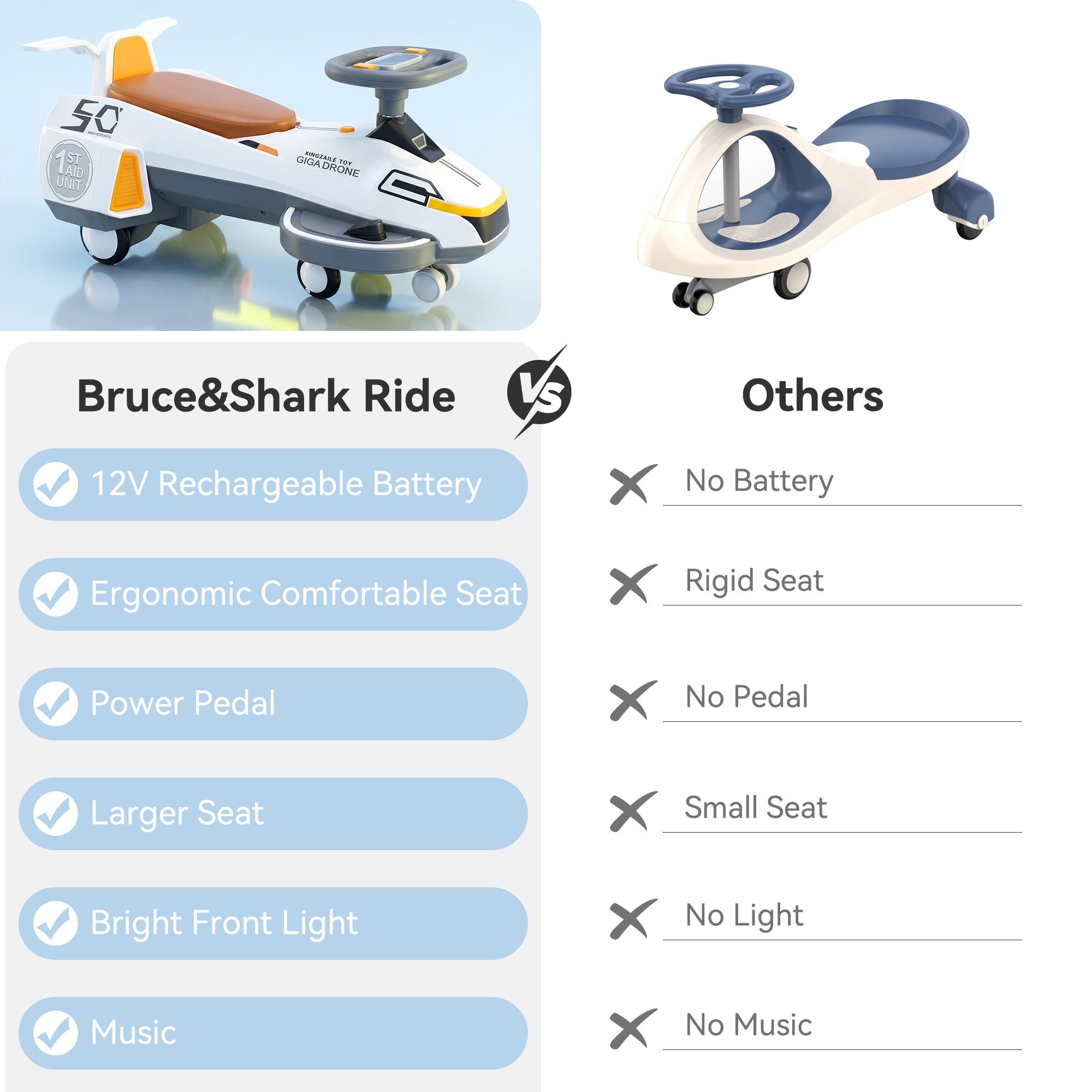Electric Wiggle Car for Kids
