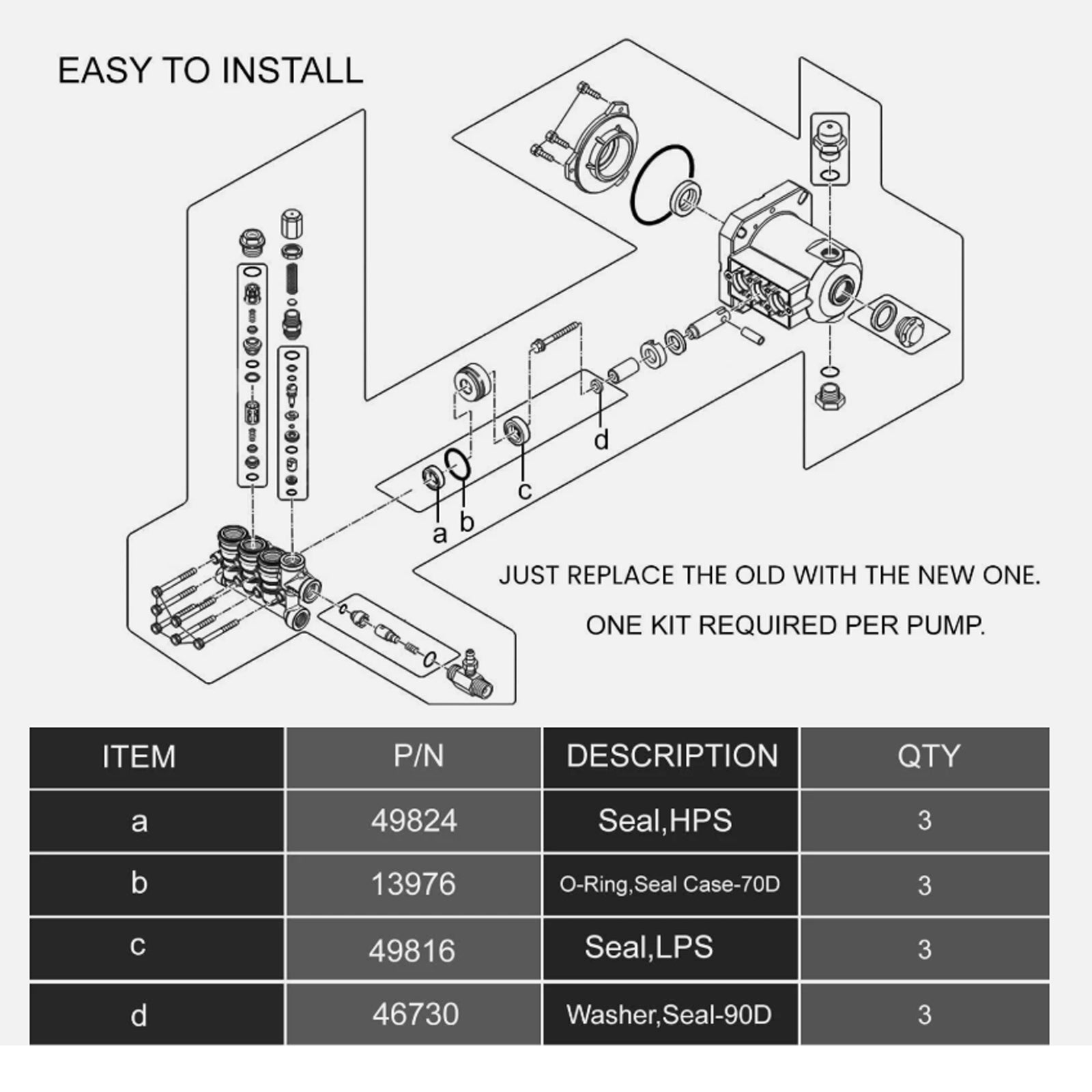 12Pcs 76975 Seal Kit For Cat Pump 4DNX Pumps 4DNX25GSI 4DNX27GSI Seal Kit