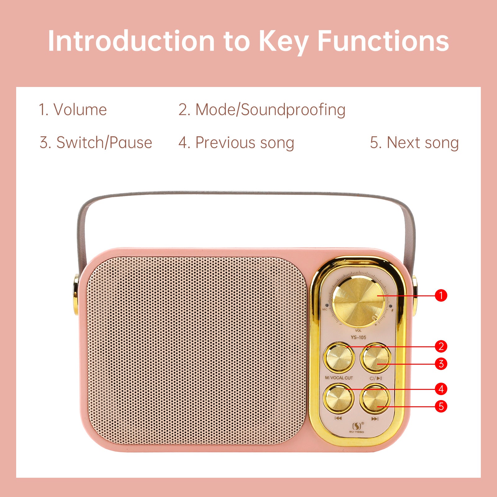 Mini Wireless Bluetooth Speaker 10W Power Home Theater Dual Microphone Speaker