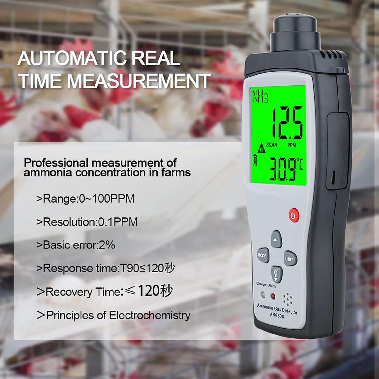 AR8500 Ammonia Gas Detector NH3 Monitor NH3 Gas Analyzer 0-100PPM
