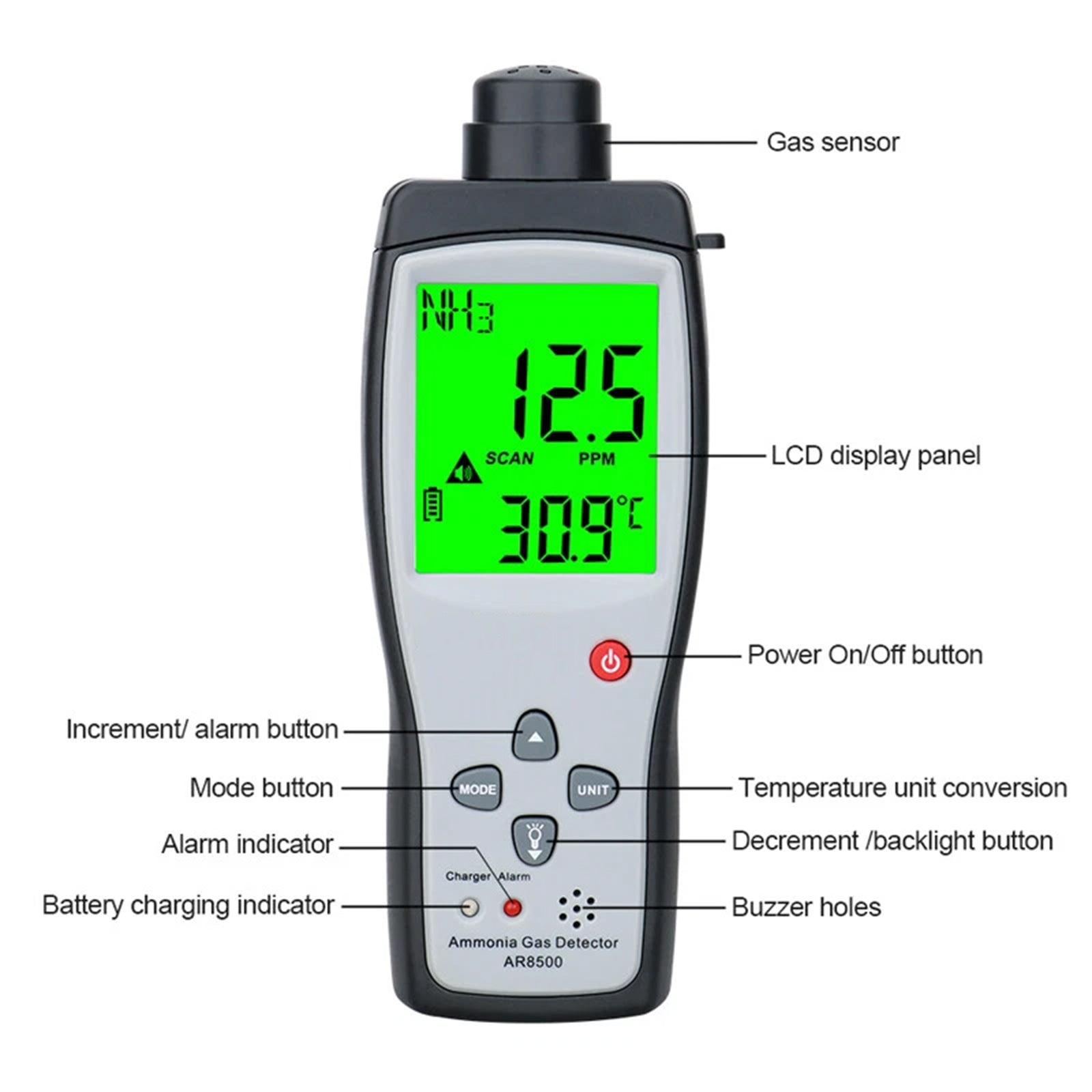 AR8500 Ammonia Gas Detector NH3 Monitor NH3 Gas Analyzer 0-100PPM