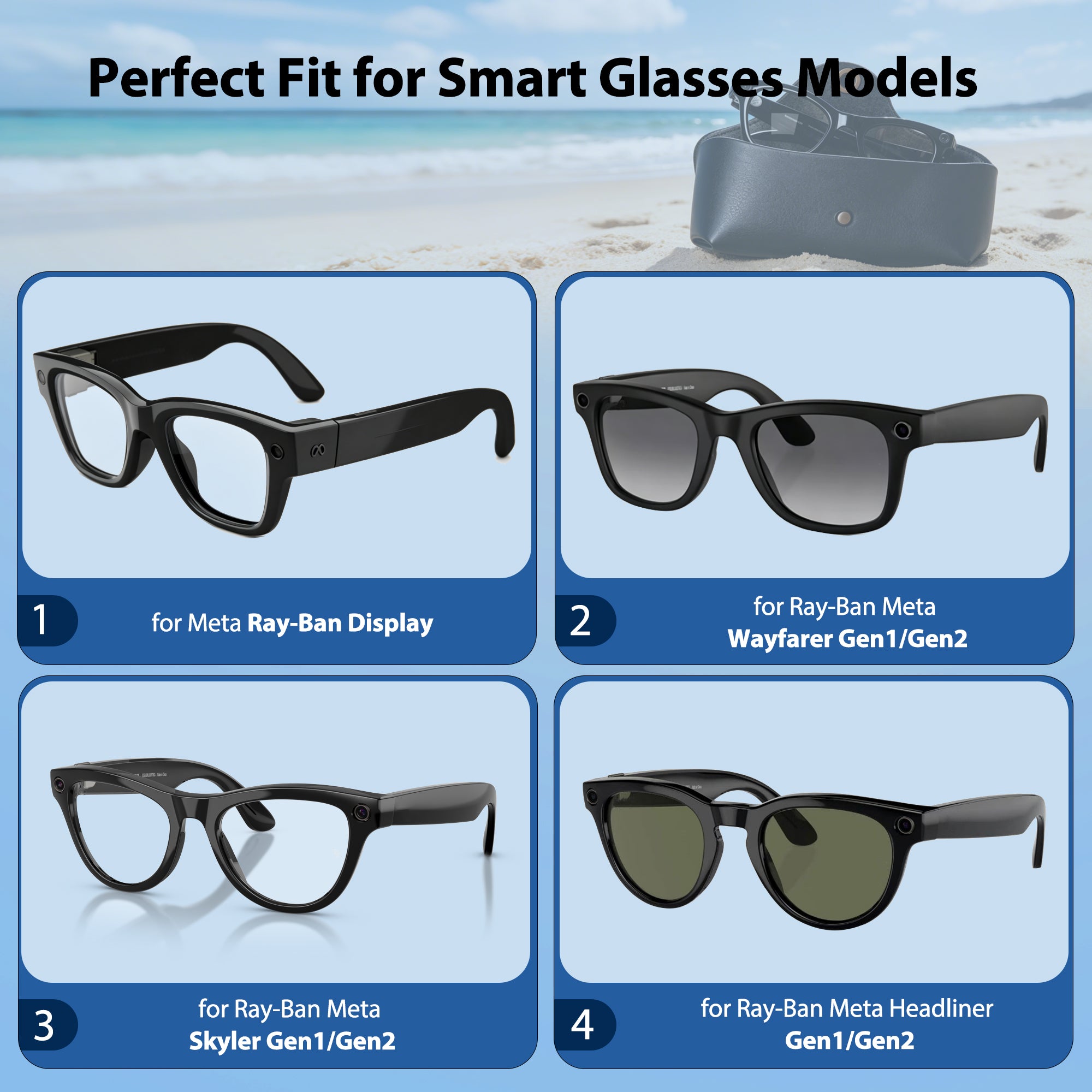 4 PC LED Light Blocking Covers for Ray-Ban Meta All Series Smart Glasses Gen1 Gen2 Black