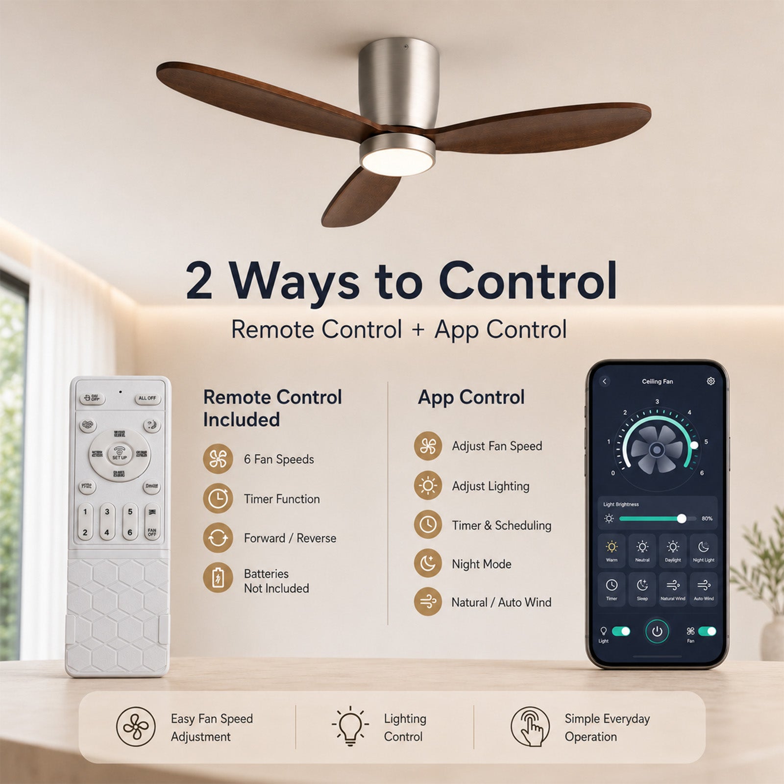 Quiet 35W Motor 6 Speed Flush Ceiling Fan 3 Color Temperature LED Light Remote