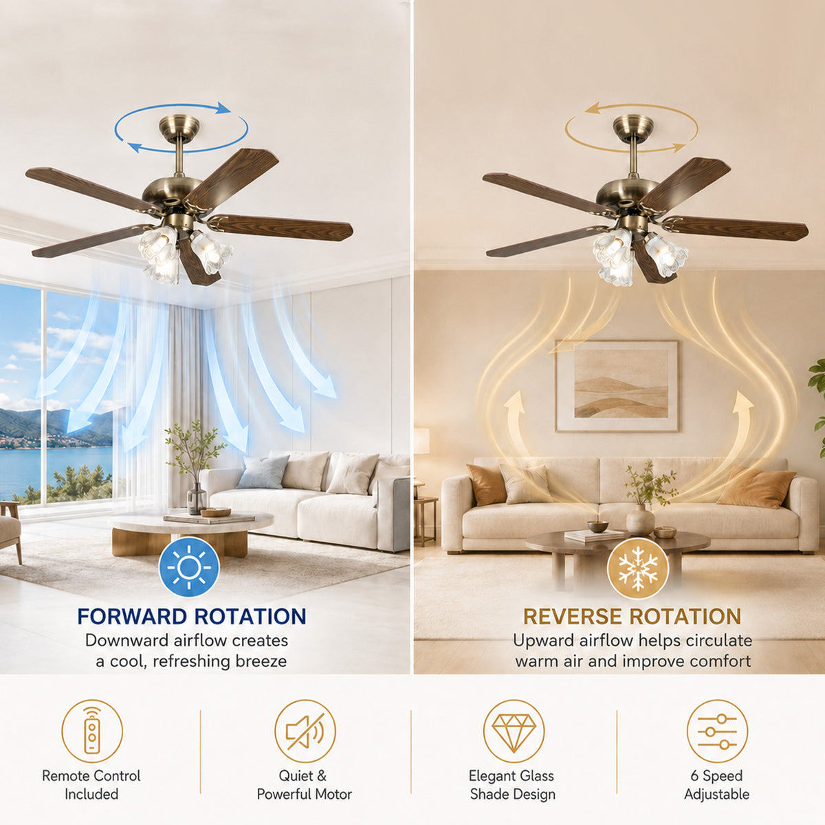 52-Inch Vintage Ceiling Fan with Light