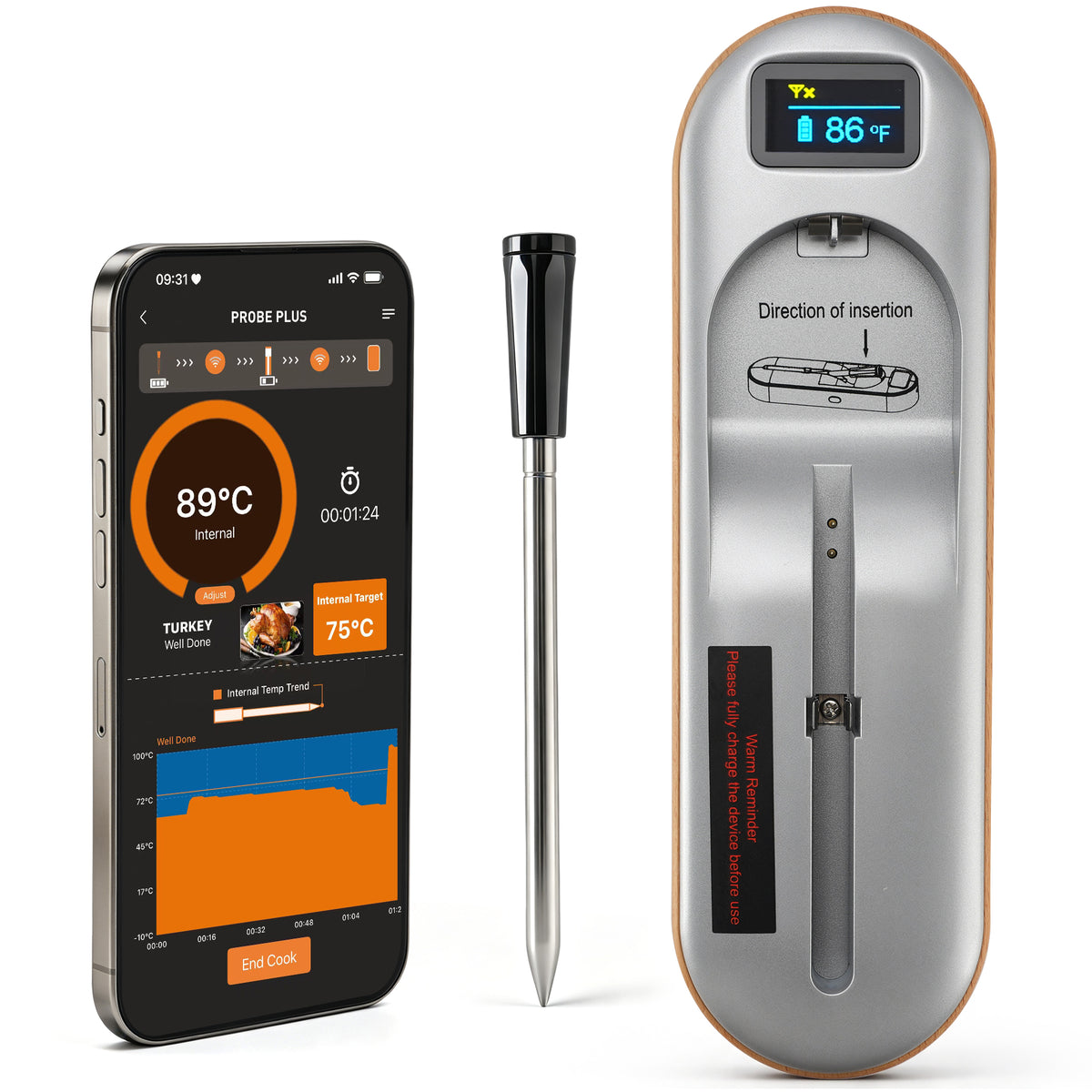 Wireless Meat Thermometer 2?Sensor Cooking Probe with Booster Repeater IPX7 Waterproof