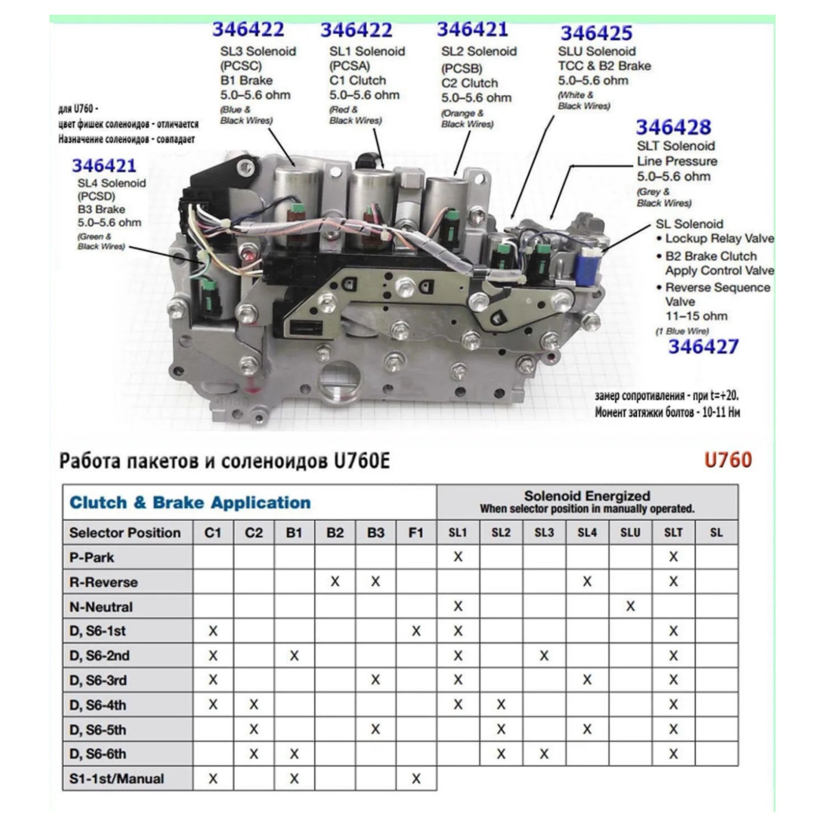 2011-on TOYOTA RAV4 2.5L U760E Trans Solenoid w/ Harness 6-Speed