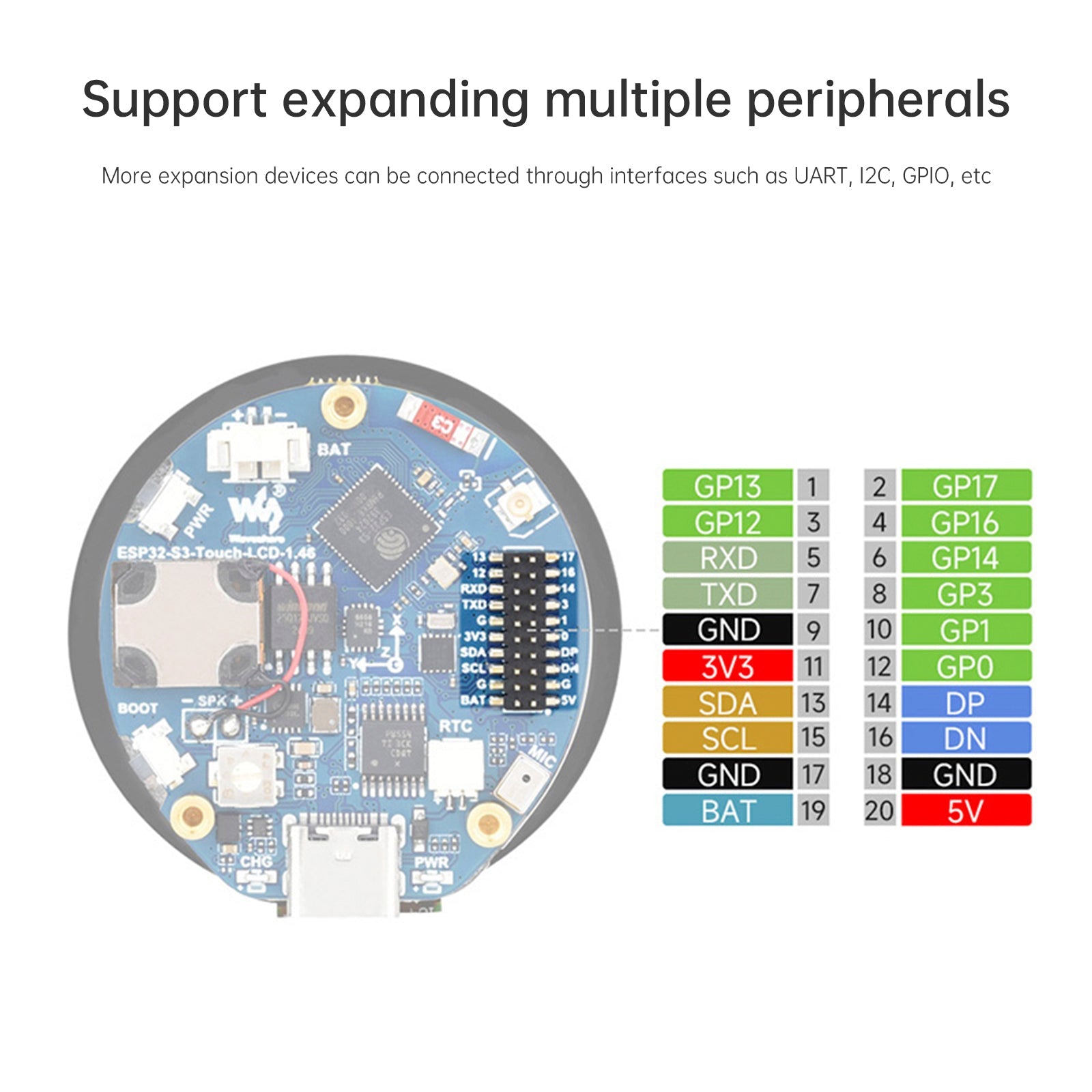 ESP32-S3 1.46-inch Circular Touch Screen Development Board Supports AI Xiaozhi