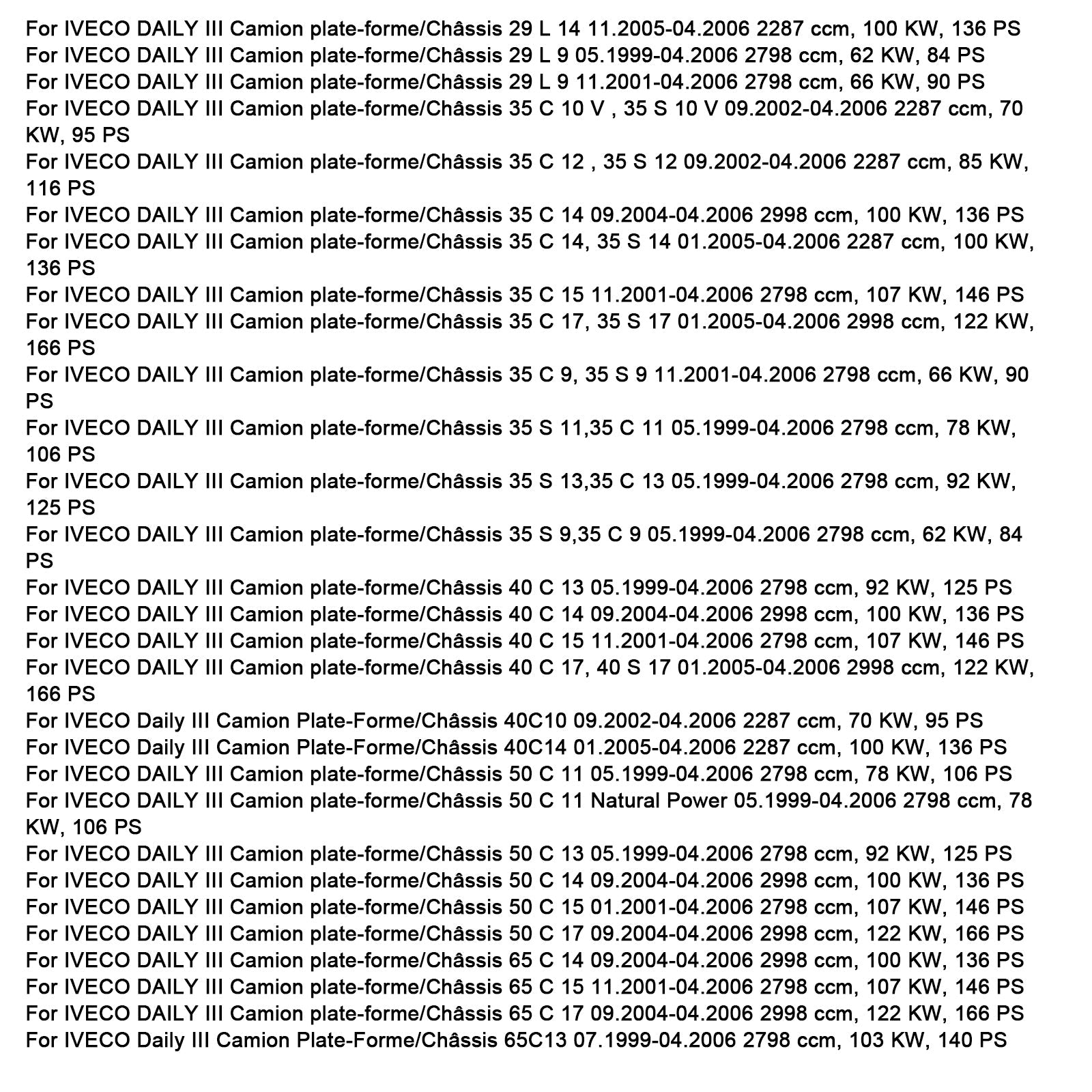 1989-2006 Iveco Daily II III Autobus Autocar Fuse Box 2997086 4838244