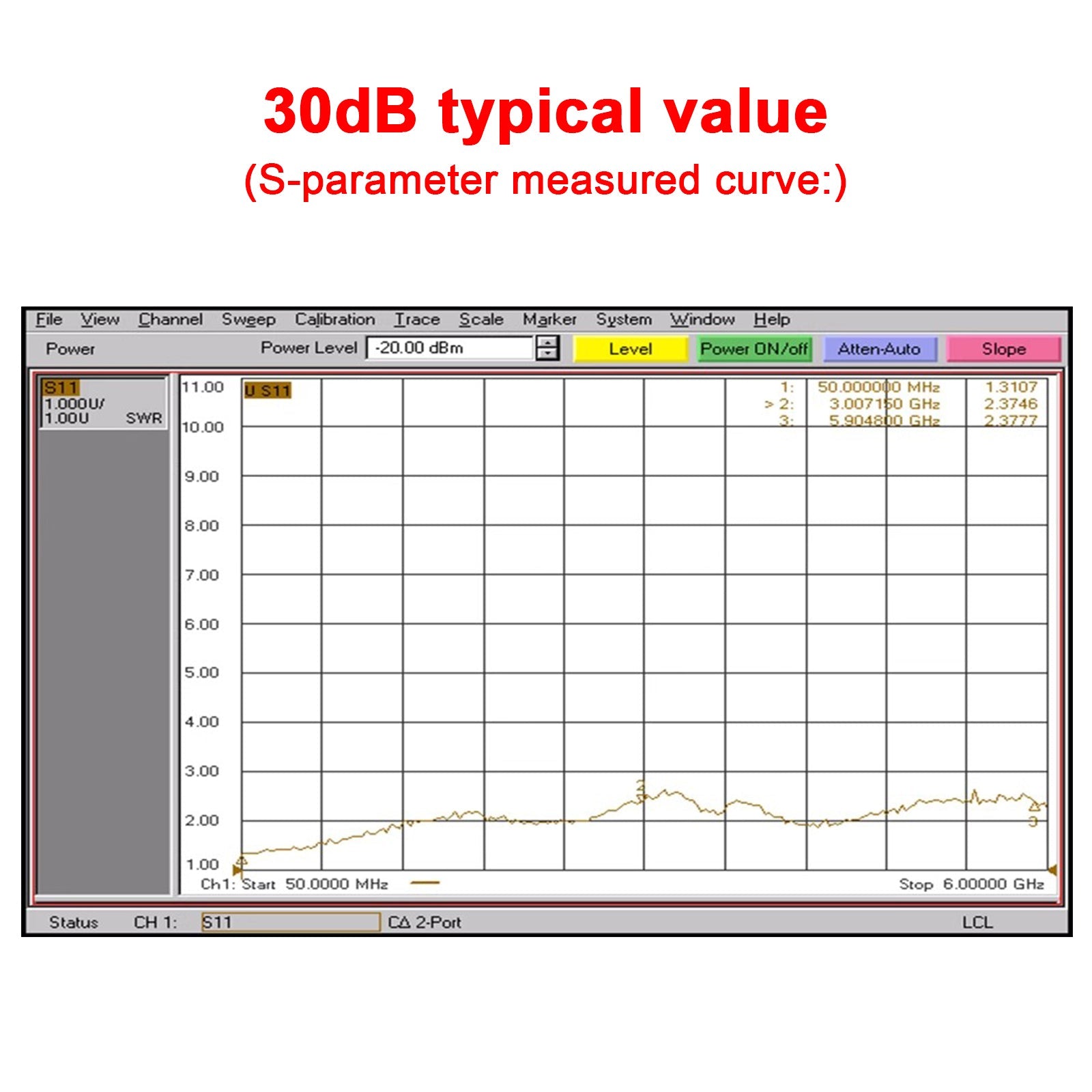 50m-6GHz Radio Frequency Amplifier 20dB 30dB High-Gain Front LNA Low Noise Signal