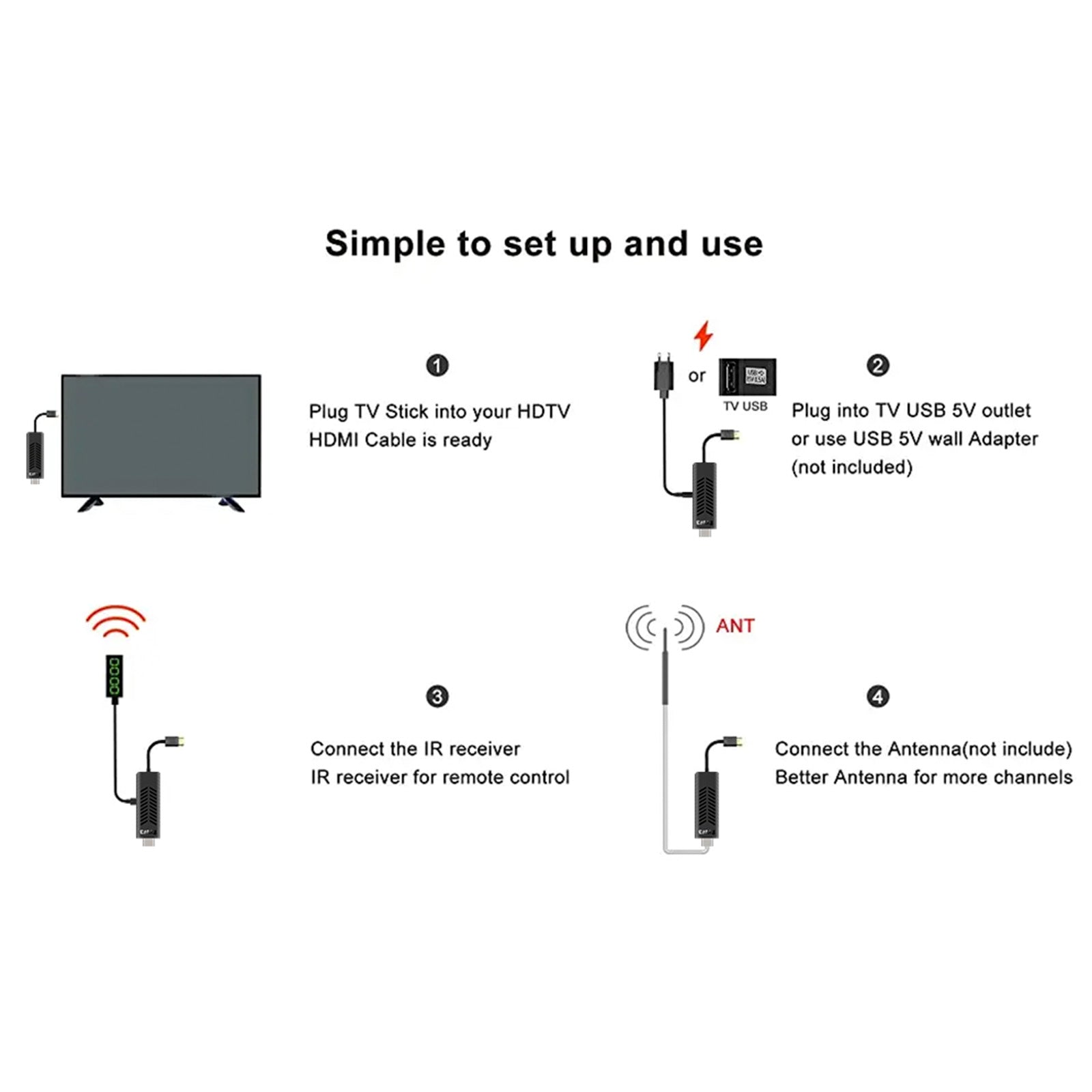 TVR3-S TV Stick Android 14 1GB 8GB Dongle Set-Top Box 4K Player Protable TV BOX