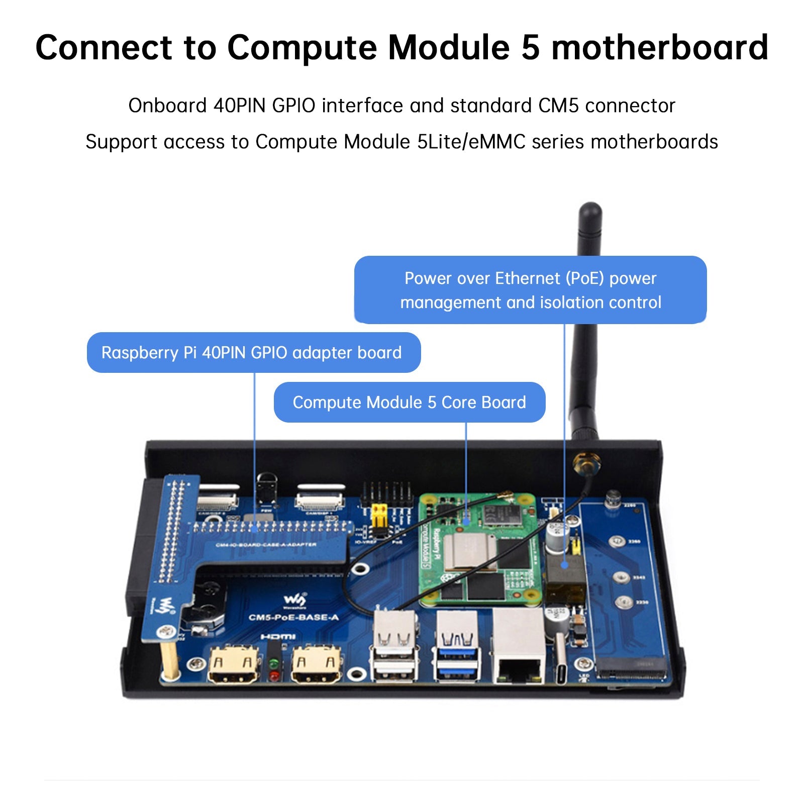 Raspberry Pi CM5 PoE 확장 보드 컴퓨팅 모듈 베이스보드 지원 M.2 NVMe