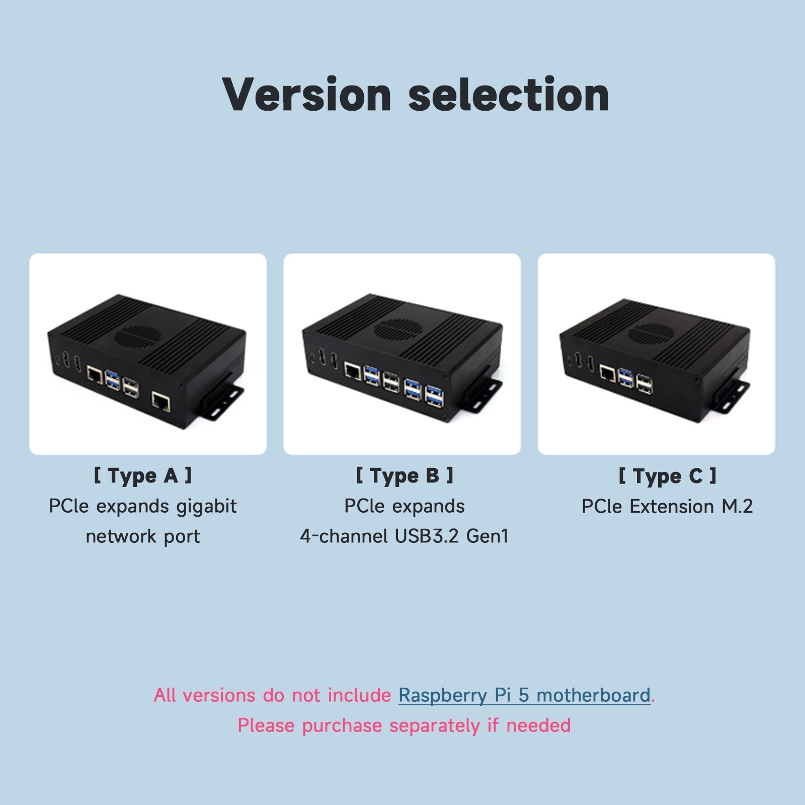 Raspberry Pi 5 Multi-Function Extension All-in-One PCIE Dual HDMI Dual 4K Output