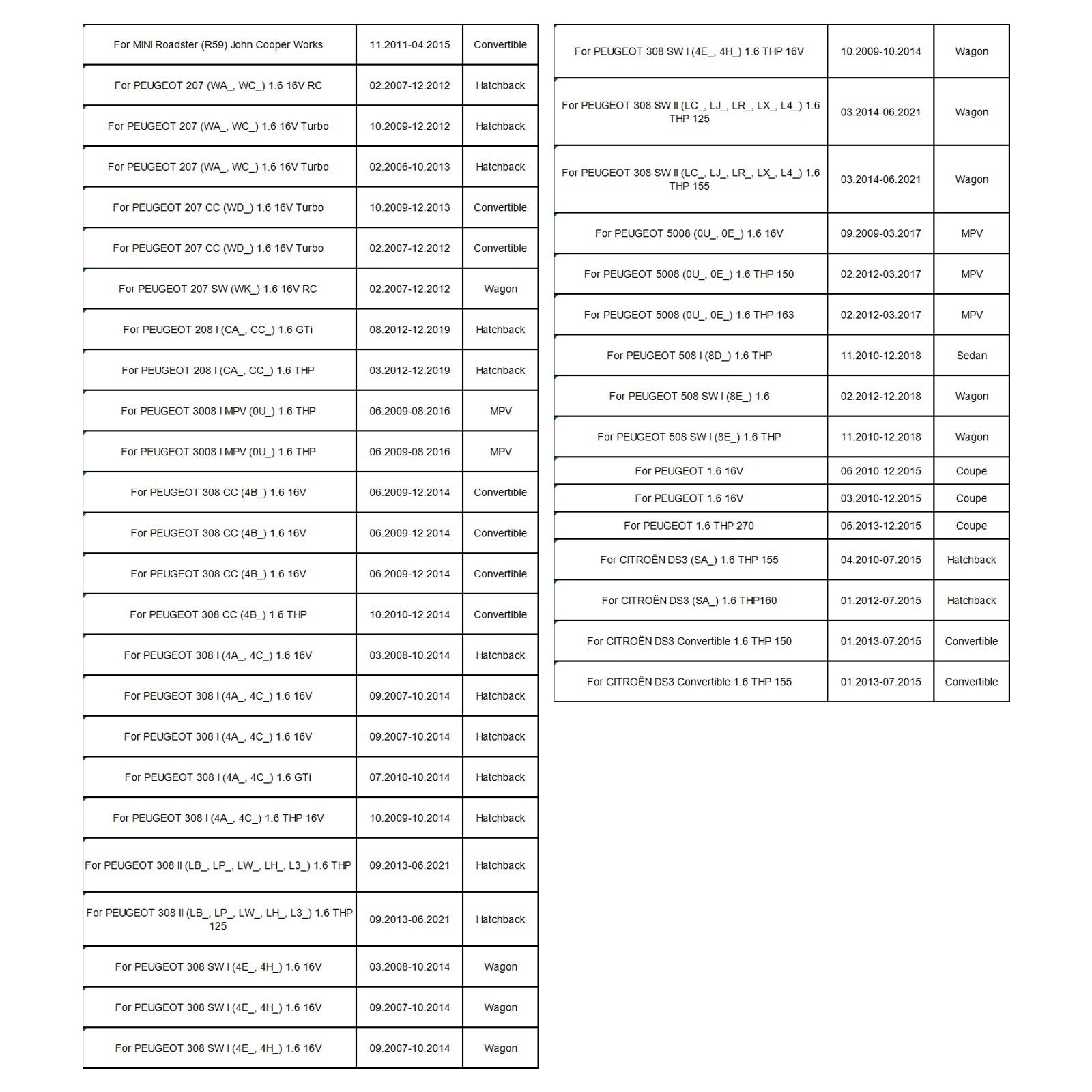 1Pcs Fuel Injector For BMW F21 F30 MINI R55 R56 R60 Peugeot CITRO?N 0261500073
