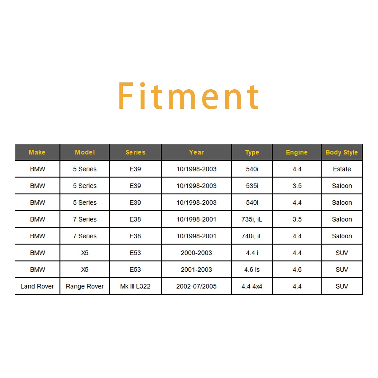8Pcs Fuel Injector For BMW X5 E39 E38 E53 Land Rover Range Rover MK3 0280155823