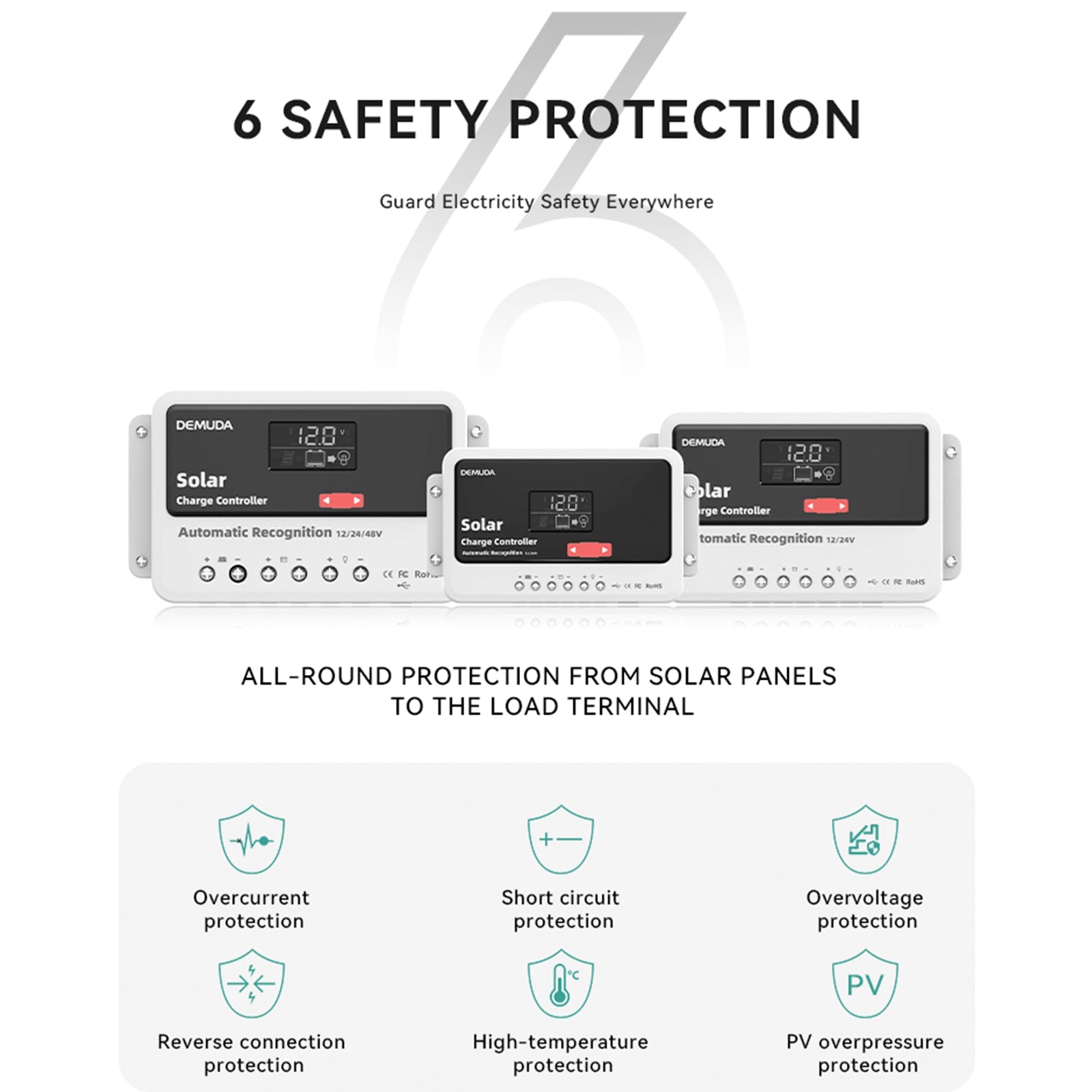 12V24V48V 10A-60A PWM Solar Controller Automatic Solar Controller Iron Phosphate