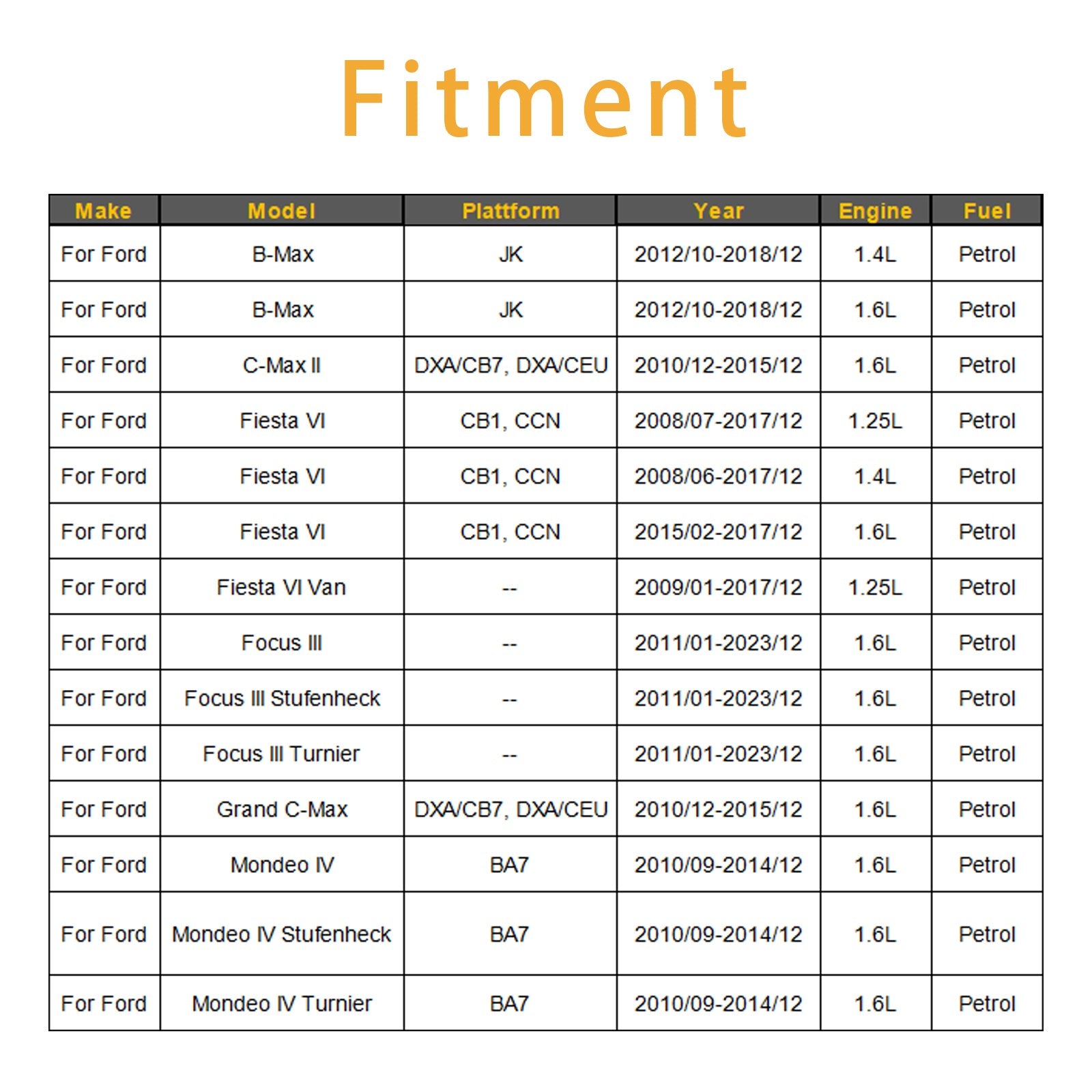 4Pcs Fuel Injector For Ford Focus III Fiesta VI Mondeo IV 0280158207