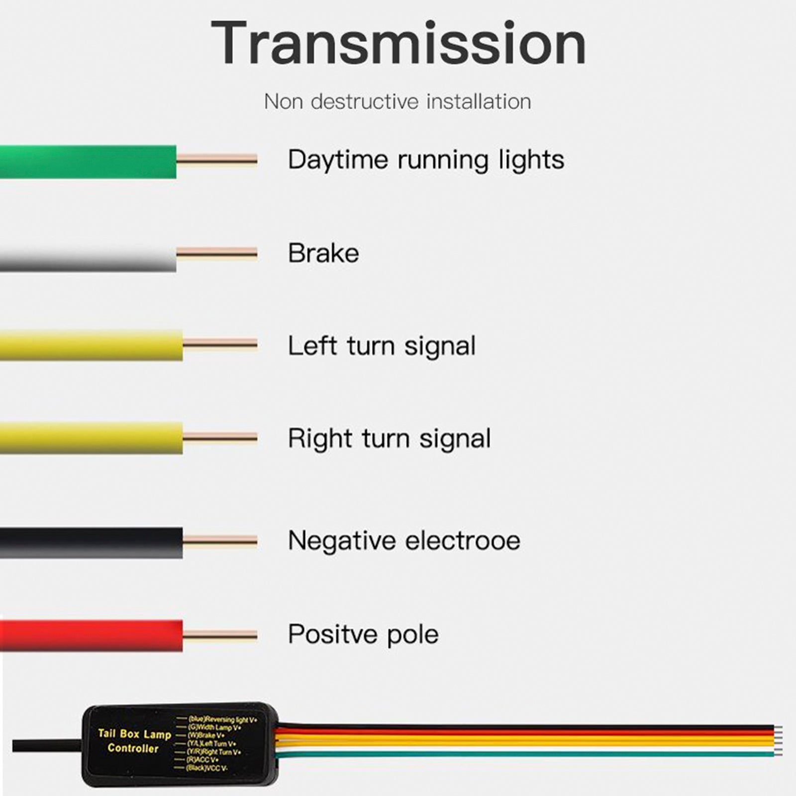 Car Tail Streamer Lamp Carbon Fiber LED Light Rear Wing Spoiler Lip Brake Trunk Red 1.3M