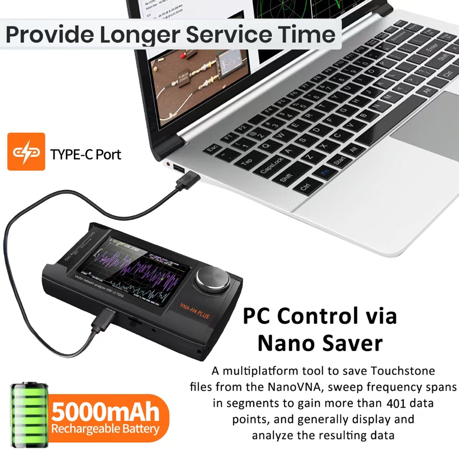 4Inch Upgraded NanoVNA Plus 50kHz-2.7GHz Handheld Vector Network Analyzer