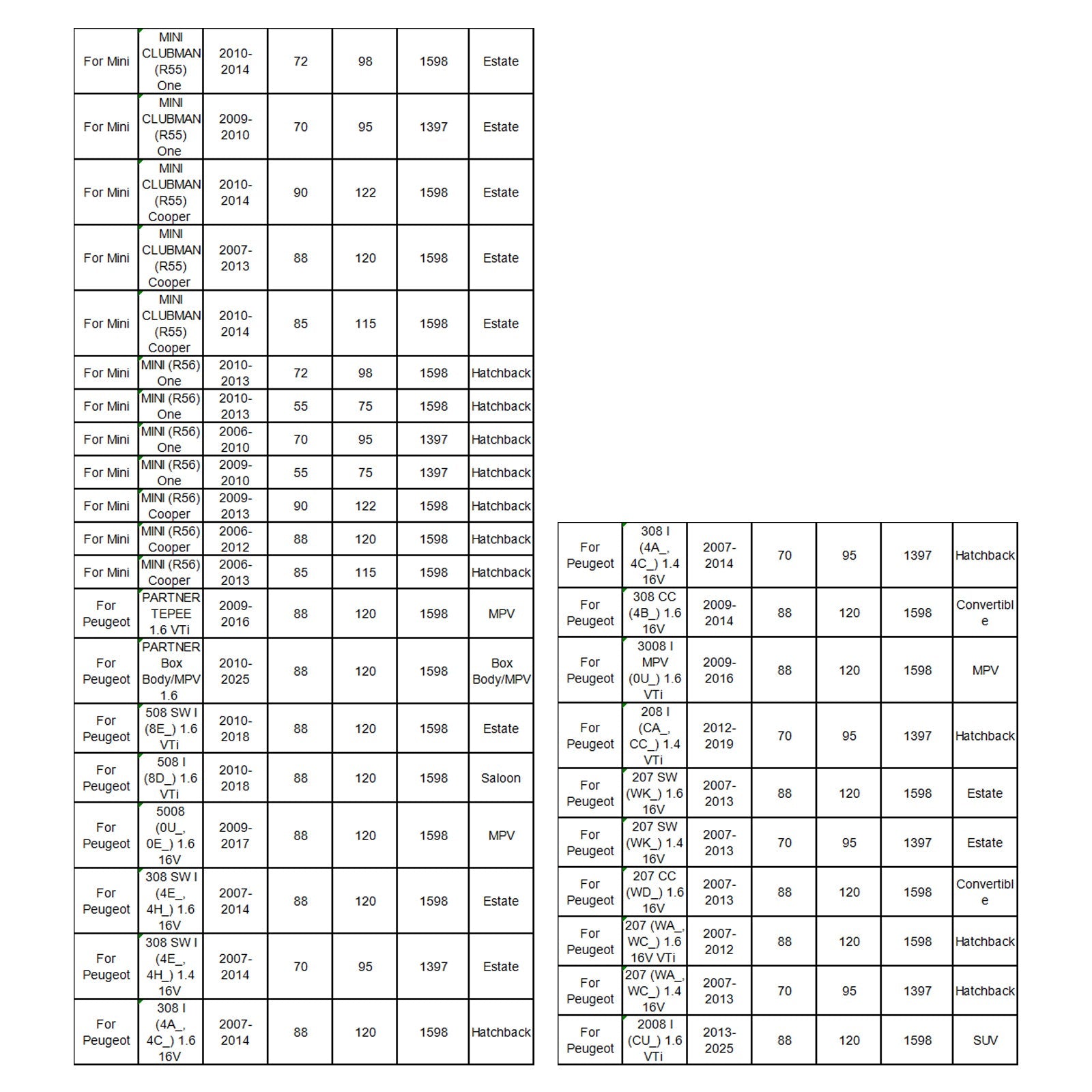 1Pcs Fuel Injector For Mini Cooper R55 R56 Peugeot 207/208 1.6 06-12 13537528176