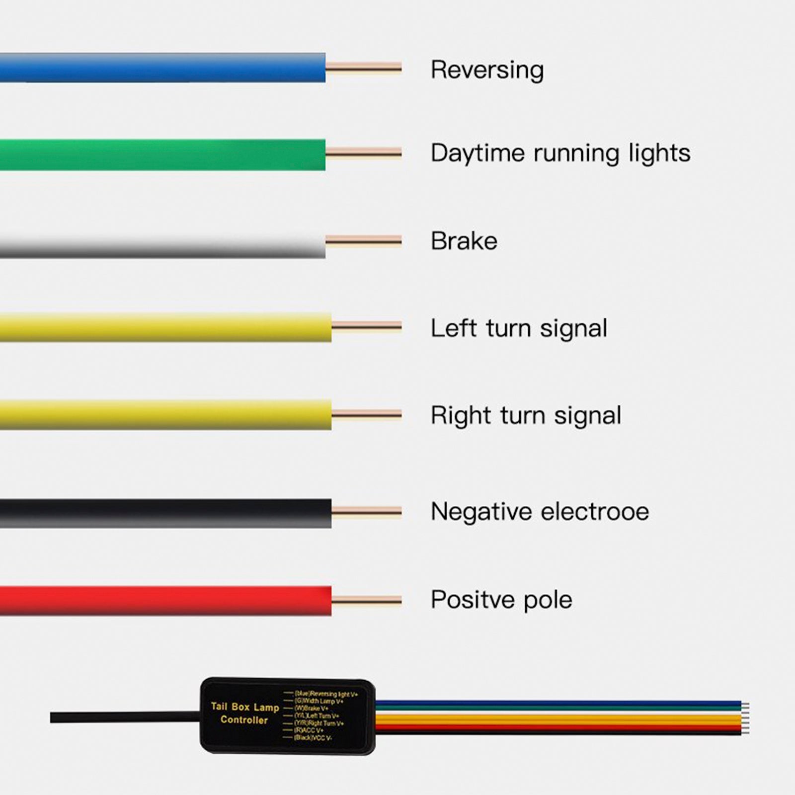 Car Tail Streamer Lamp Carbon Fiber LED Light Rear Wing Spoiler Lip Brake Trunk Multicolour 1.3M