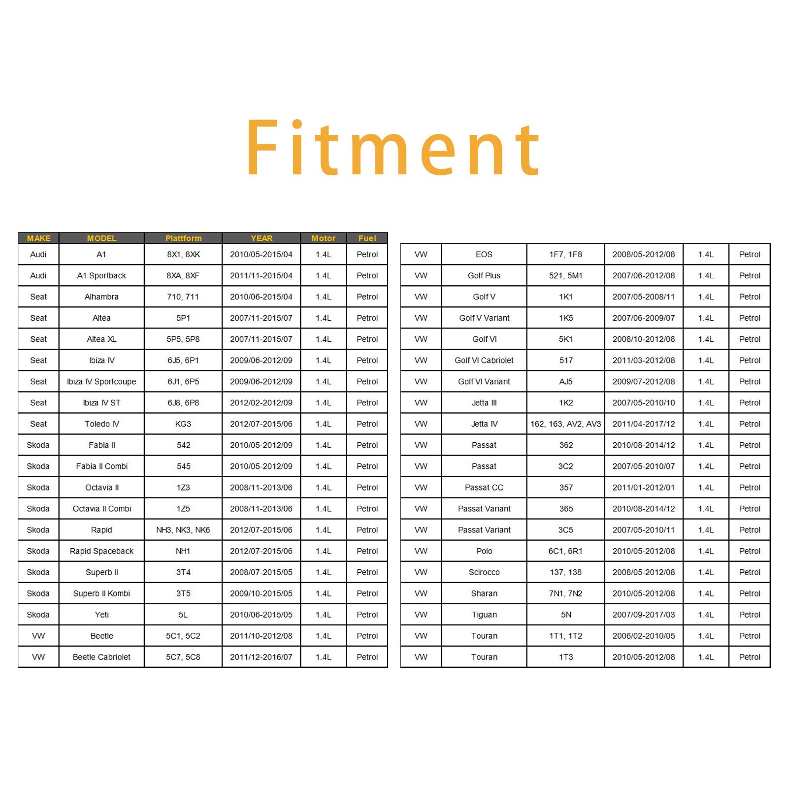 4Pcs Fuel Injector For VW Golf V VI Polo Audi A1 1.4L 03C906036E 03C906036M