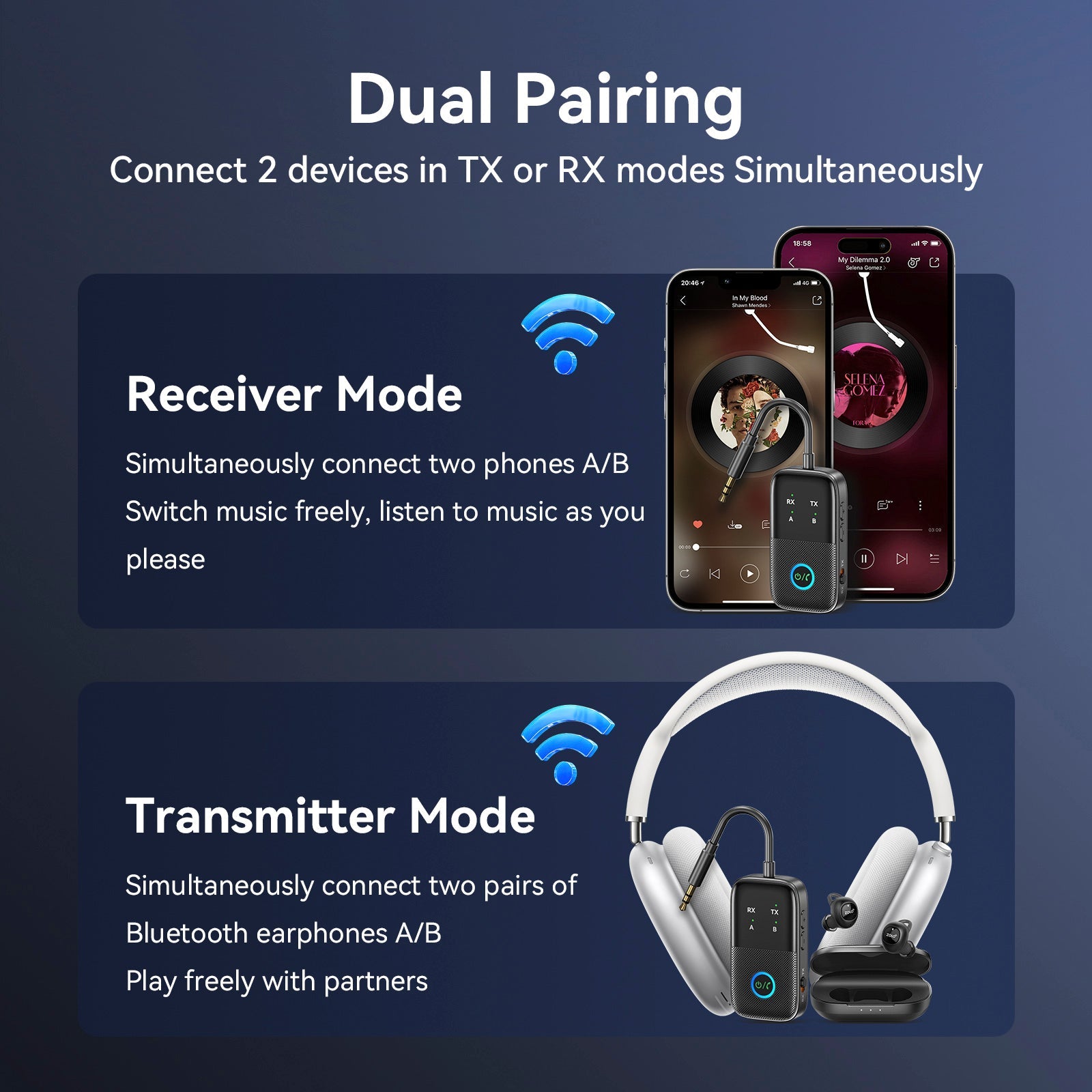 Bluetooth Receiver Transmitter Two-in-One AUX Car Hands-free Adapter Two-to-Two
