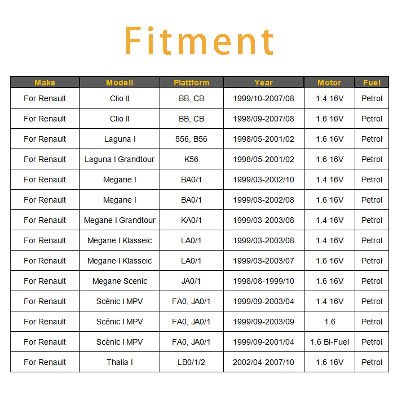 1Pcs Fuel Injector For Renault Clio Scenic Megane Nissan Platina Aprio IWP143