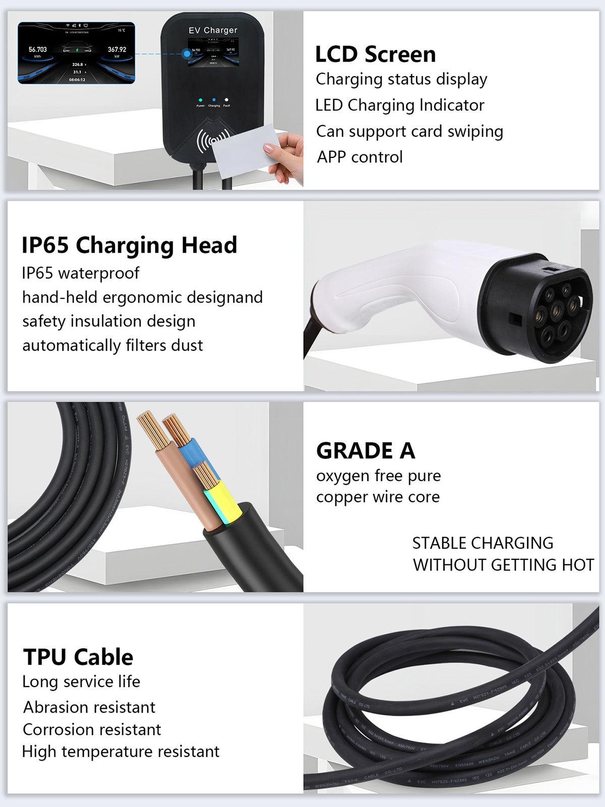 Cargador EV, caja de pared de carga, unidad de enchufe rápido EV WallBox 32A 22KW Type2 IP65