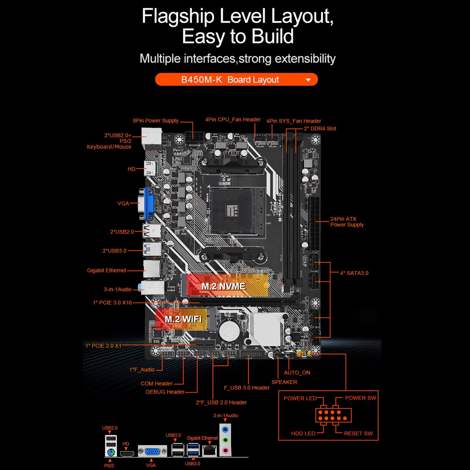 B450M-K Computer Motherboard Desktop DDR4 AM4 CPU WIFI NVME Gigabit Network Card