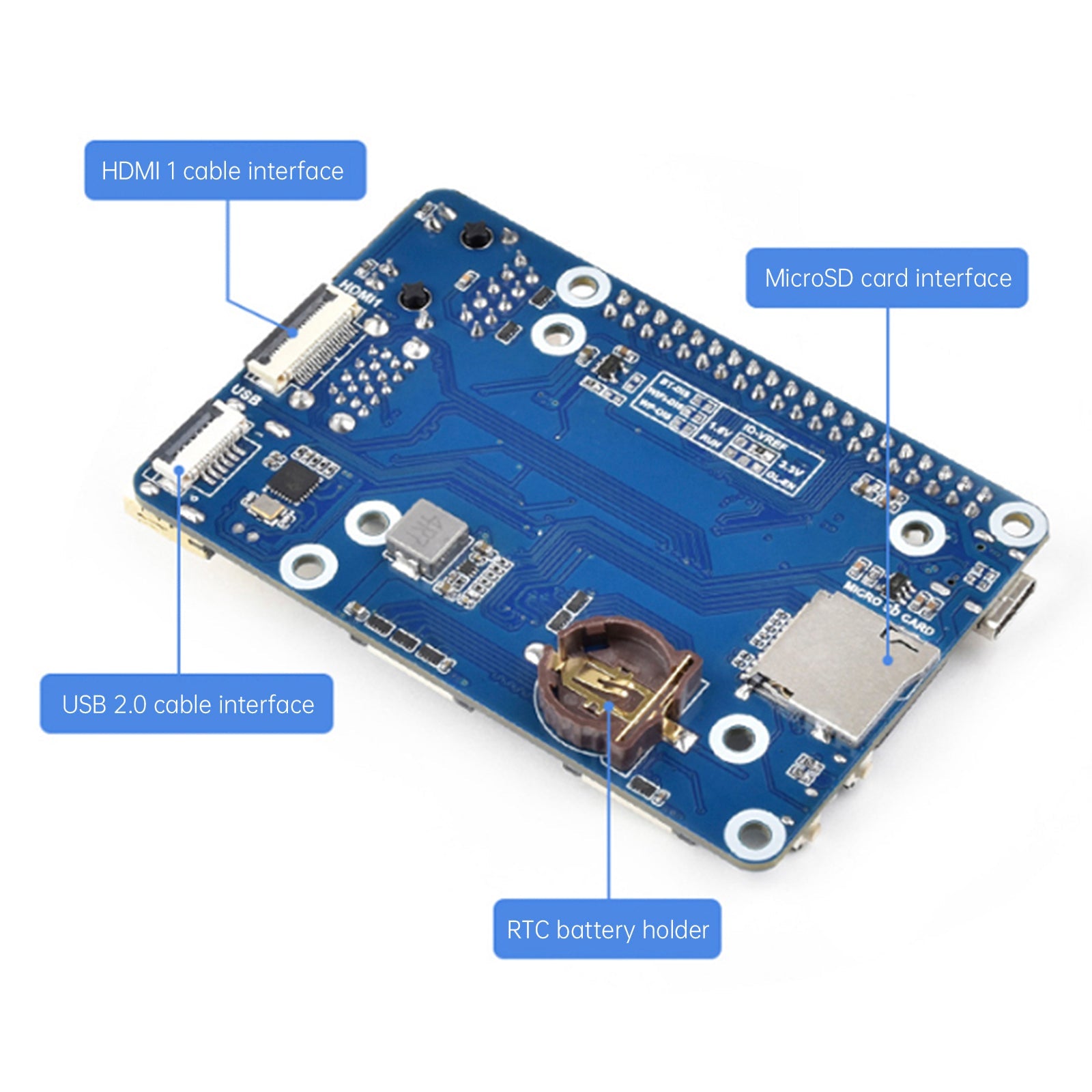 Raspberry Pi Compute Module 5 Expansion Board CM5 Computing Module Core Board