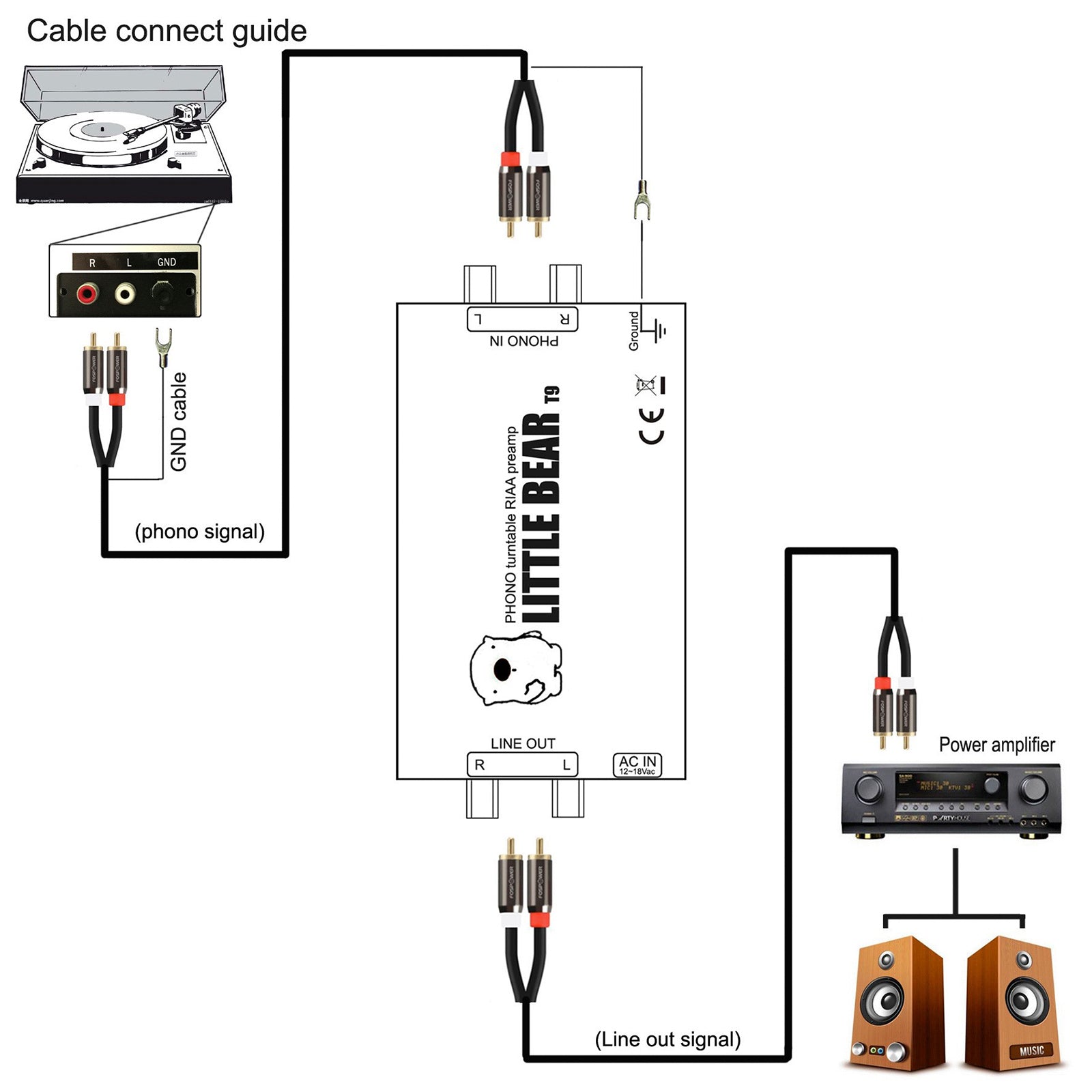 T11 Phono Preamp Preamplifier MM Phono Preamp Turntable Stereo Phonograph Preamp