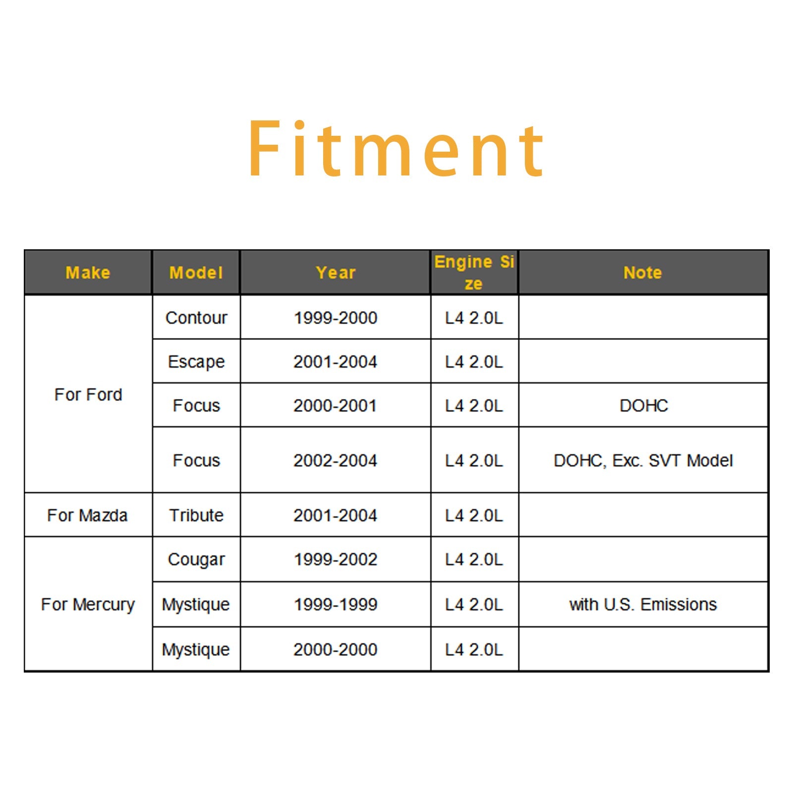 4Pcs Fuel Injector For Ford Focus Escape Contour Mazda Tribute 99-04 0280155887