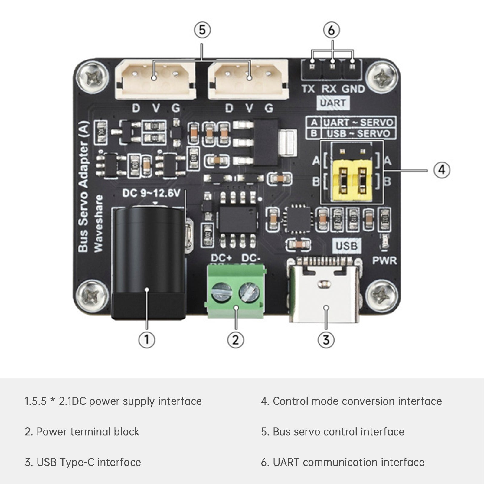Raspberry Pi Serial Bus Servo Driver Board Module USB/UART Communication ESP32