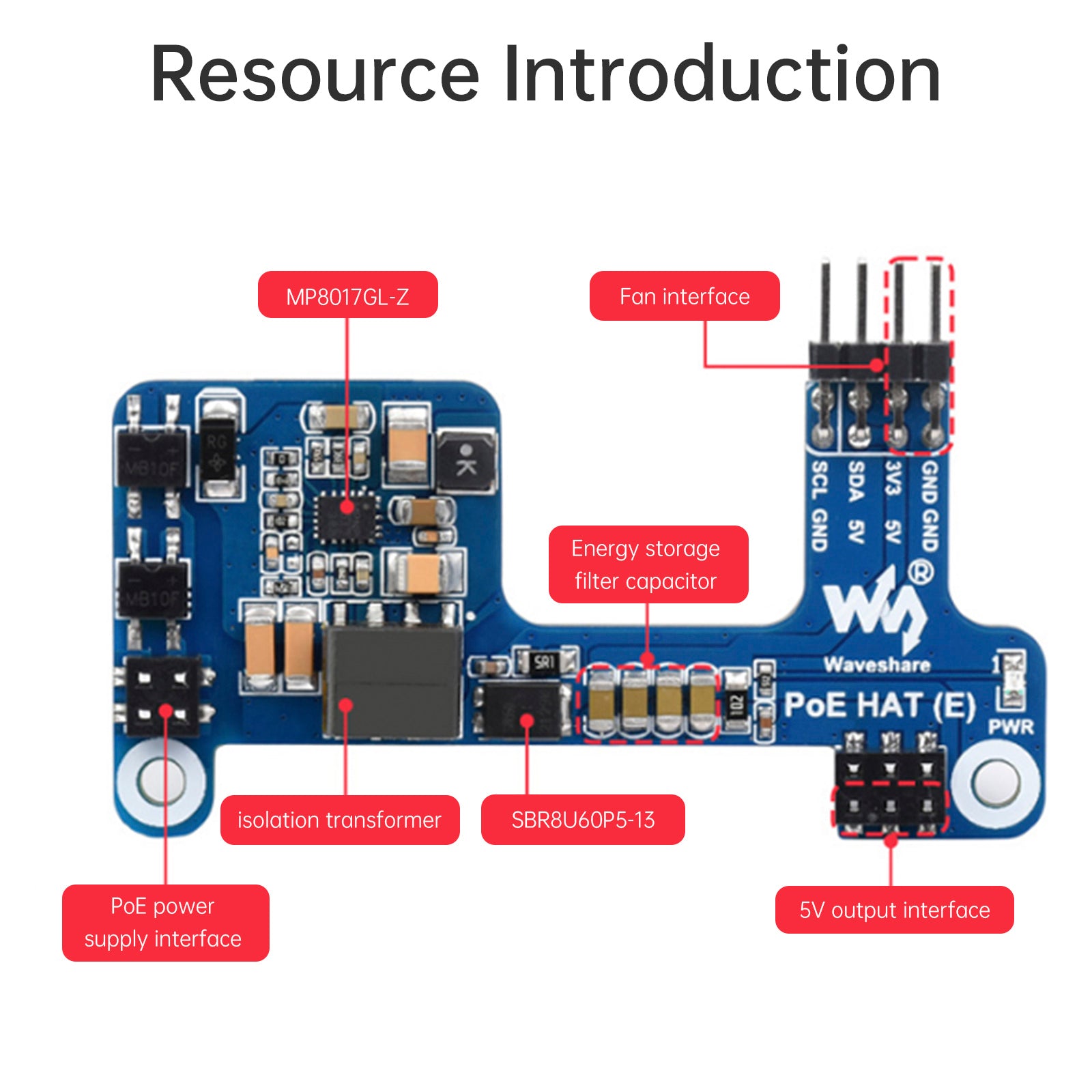 Raspberry Pi 4B/3B+ Ethernet Power Supply Expansion Board Poe Power Supply