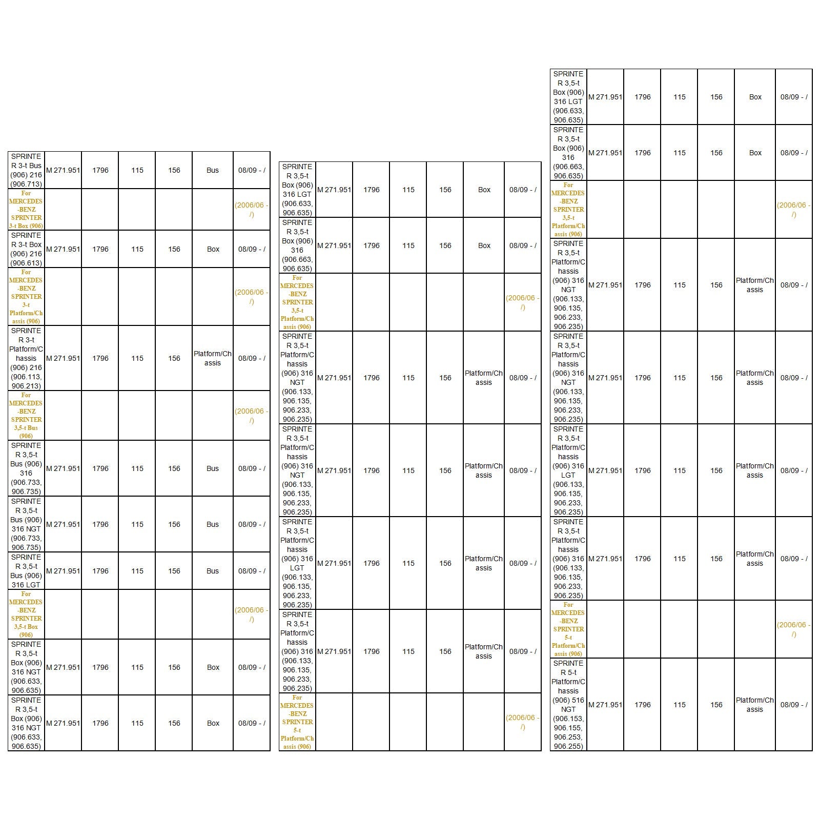 1Pcs Fuel Injector For Mercedes C E CLC CLK SLK SLC Sprinter M271 A2710780549