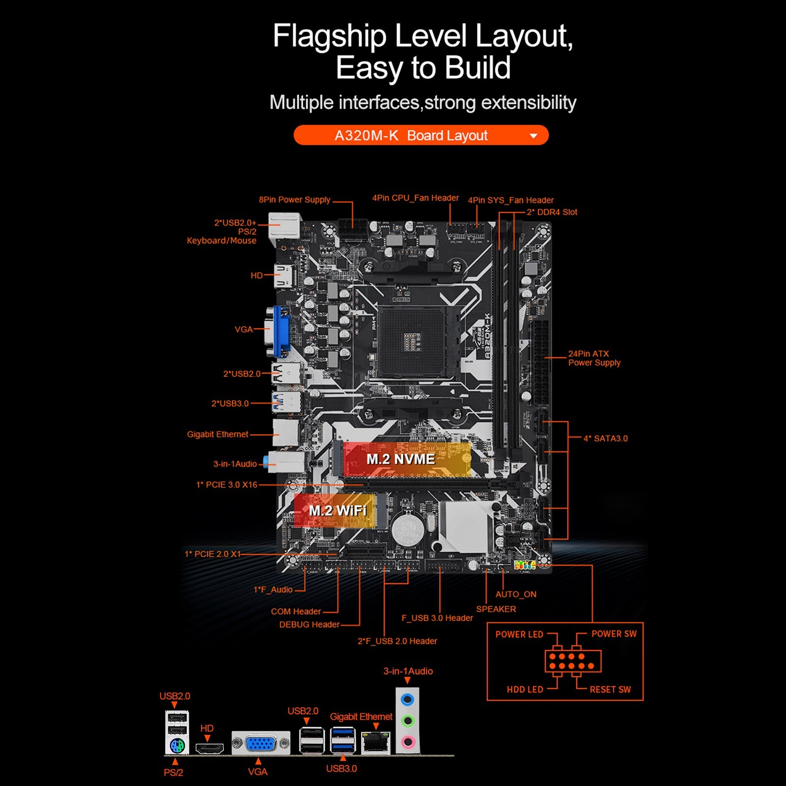 A320M-K Computer Motherboard AMD Socket AM4 CPU Support NVME Gigabit Network Card