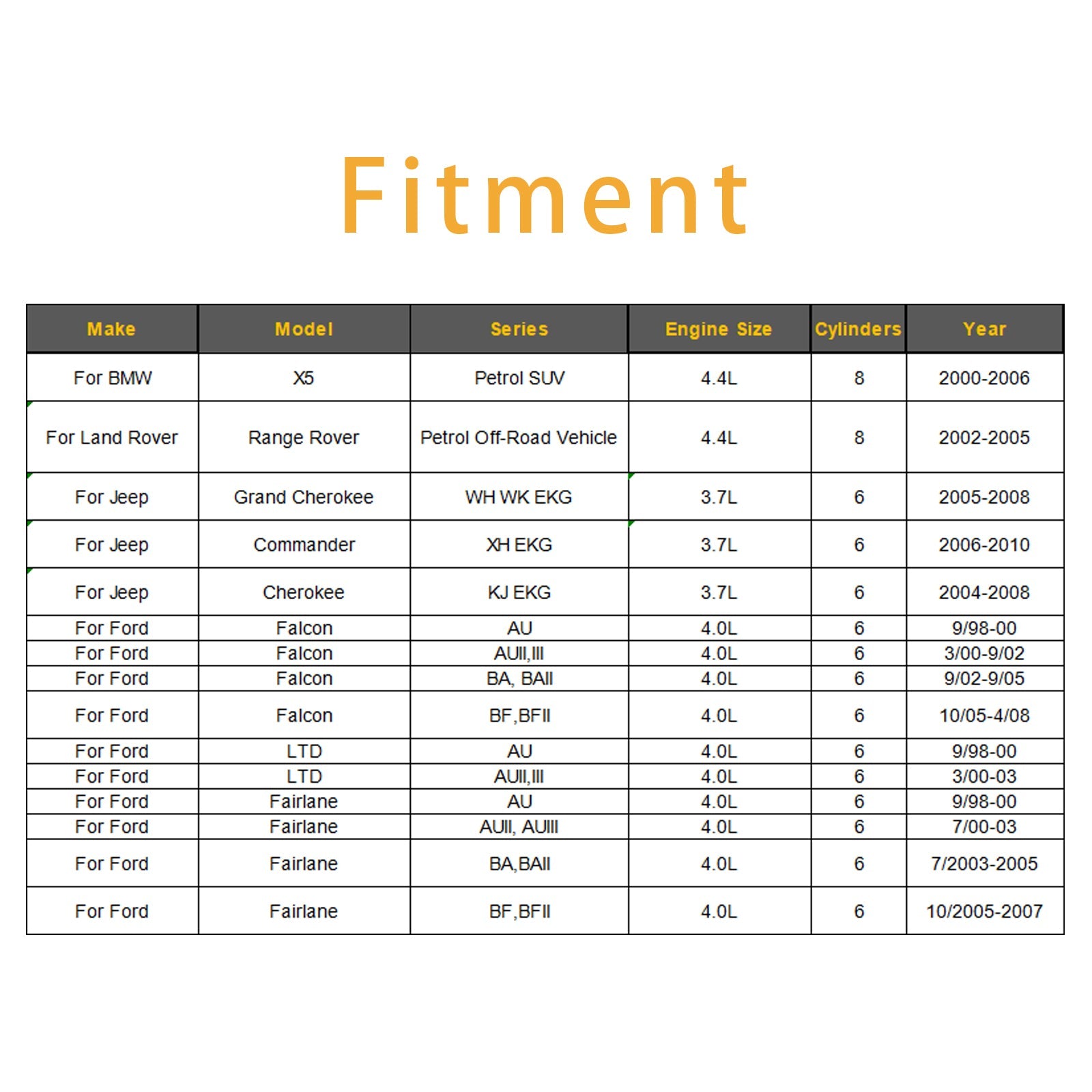 6Pcs Fuel Injector For Ford Falcon AU 4.0L Jeep Cherokee Commander 0280155844