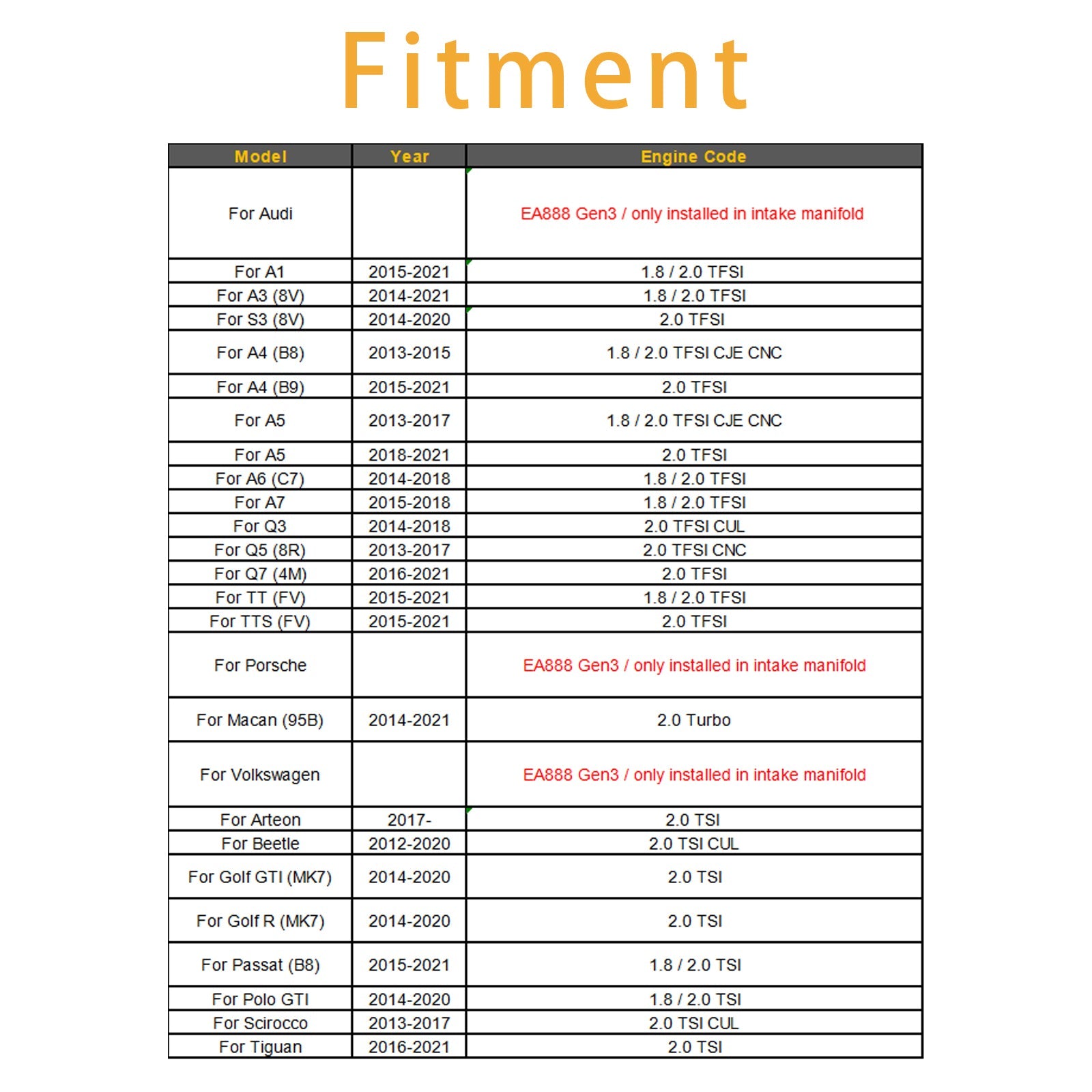 4Pcs Fuel Injector For VW Golf GTI R Audi A3 S3 2.0 CJX CHH 0280158360