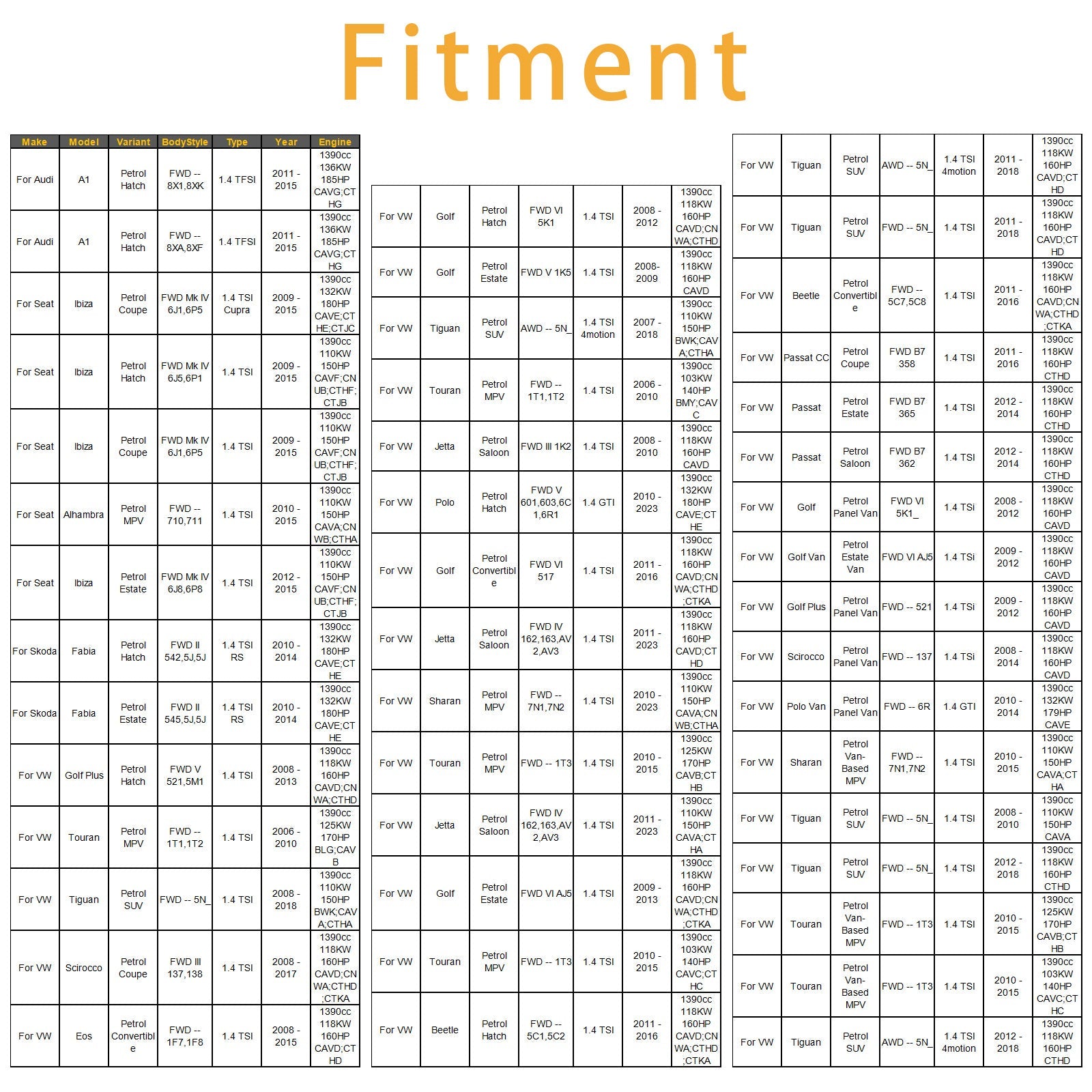 4Pcs Fuel Injector For Audi Seat Skoda VW 1.4 TSI TFSI GTI RS 03C906036N