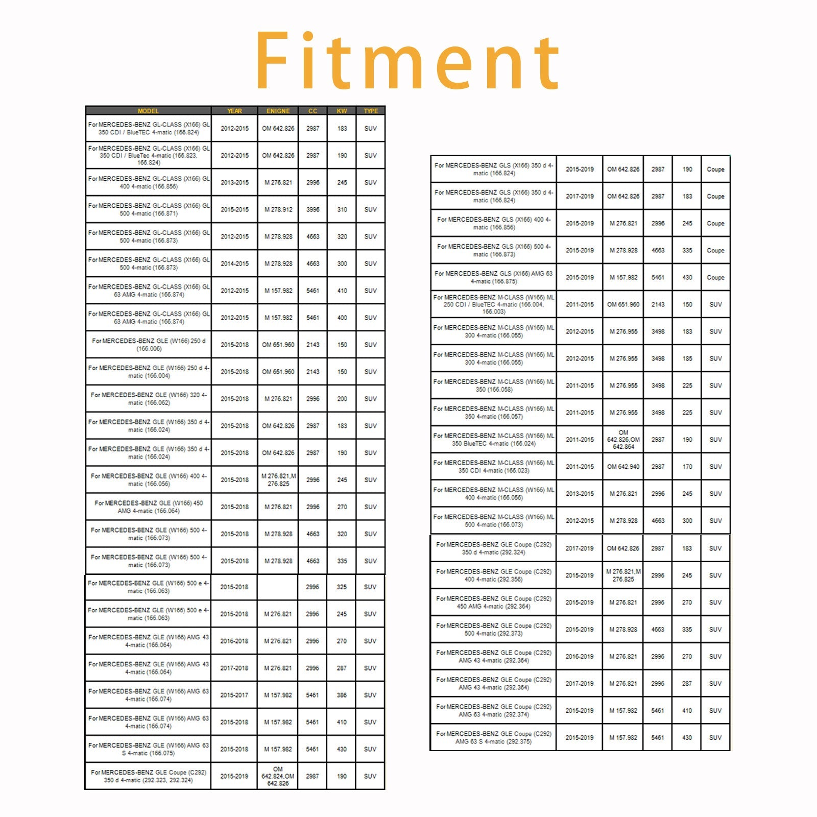 Pair Rear Brake Caliper Servo Motor For BENZ W166 X166 GLE350 ML350 1669065401