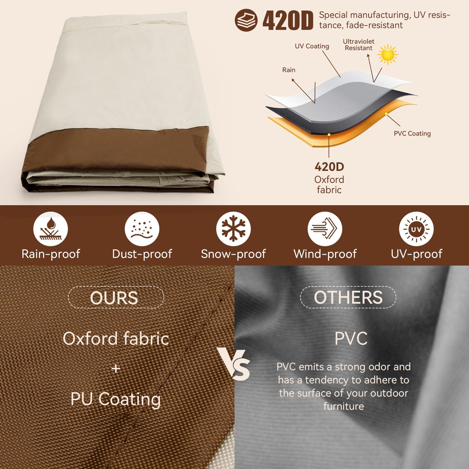 420D Square Waterproof Patio Furniture Cover for Outdoor Table and Chairs