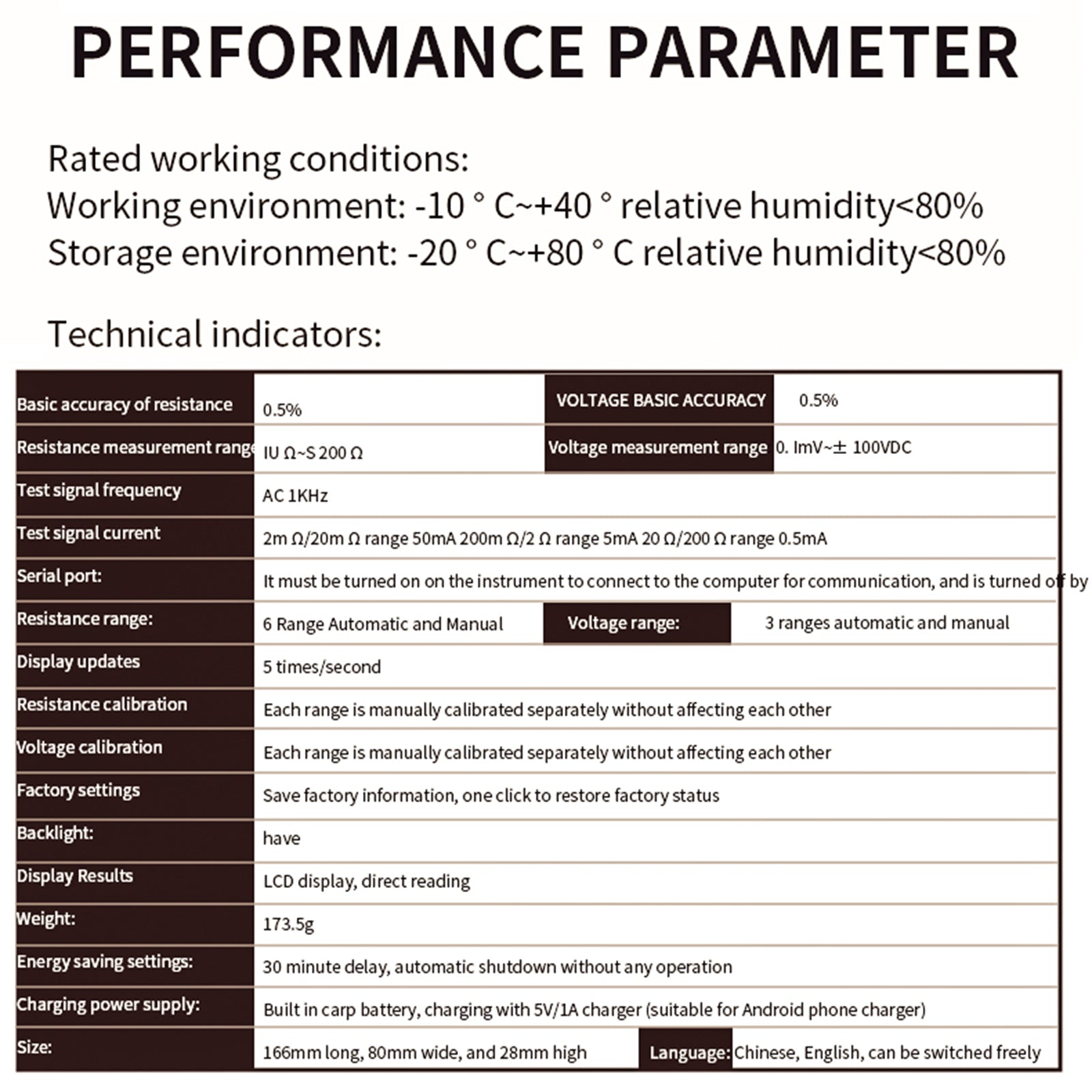 RC3563 배터리 전압 측정기 내부 저항 전압 테스터 검출기
