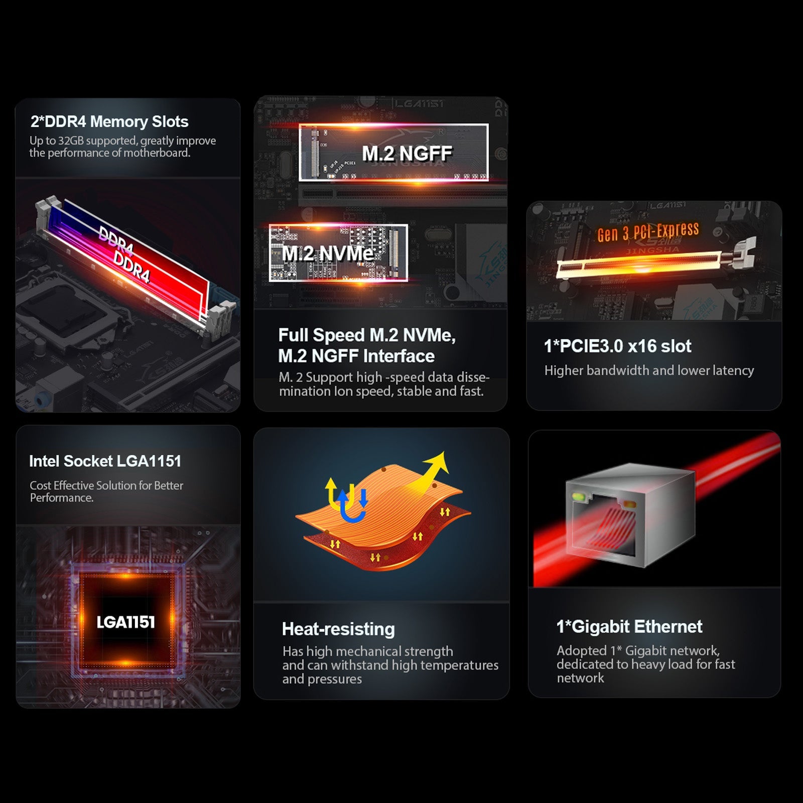 Placa base H110M-K Memoria DDR4 Procesador LGA-1151 pin Disco duro dual M.2