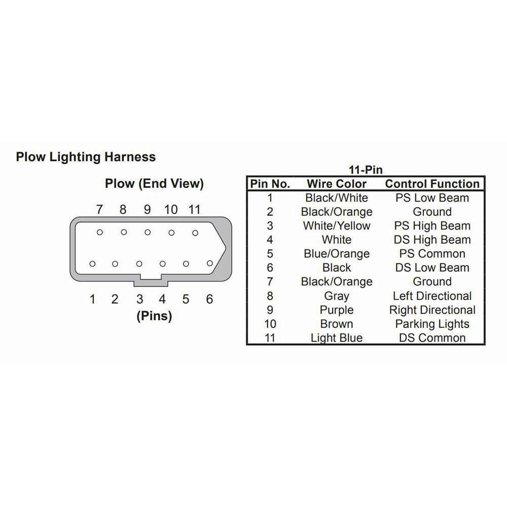 26347 26377 11 Pin Plow Side Light Harness For Western Fisher Blizzard