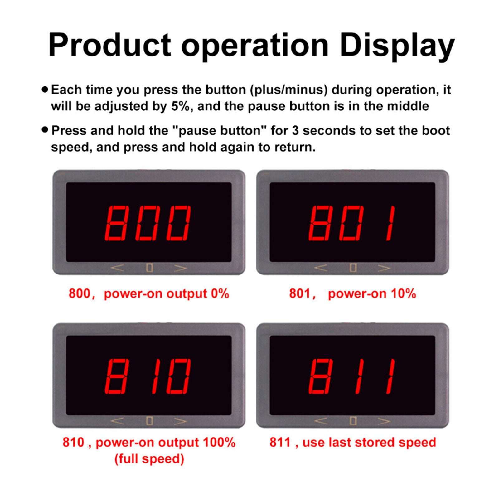 6V 12V 24V 5A PWM DC Motor Speed Controller Wirless Reversible Remote Control