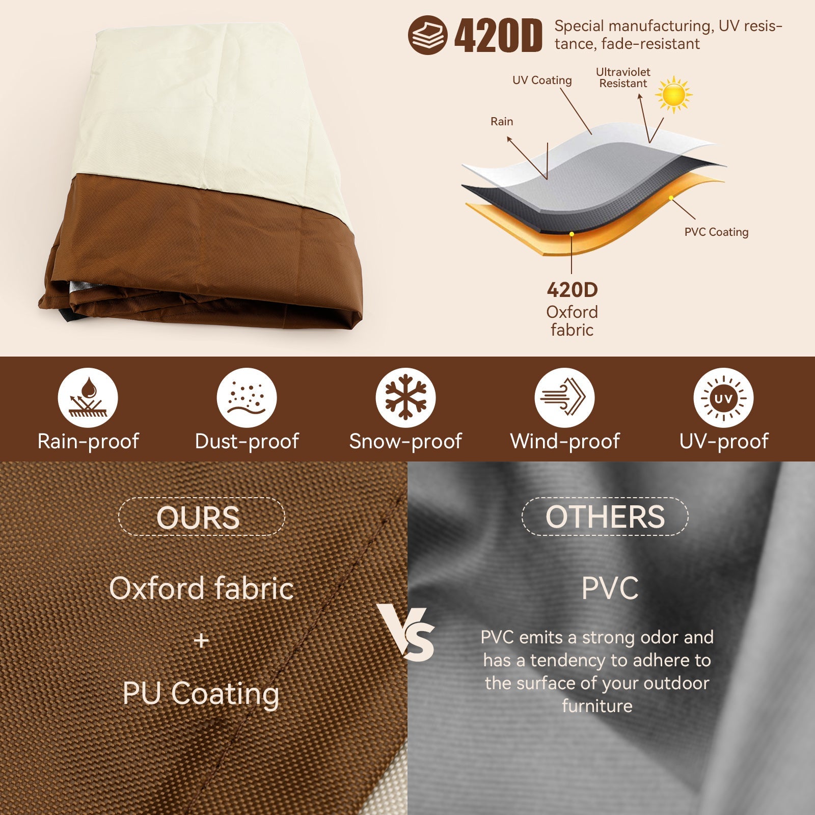 파티오 에그 의자 커버, 야외용 더블 위커 에그 스윙 커버, 방수