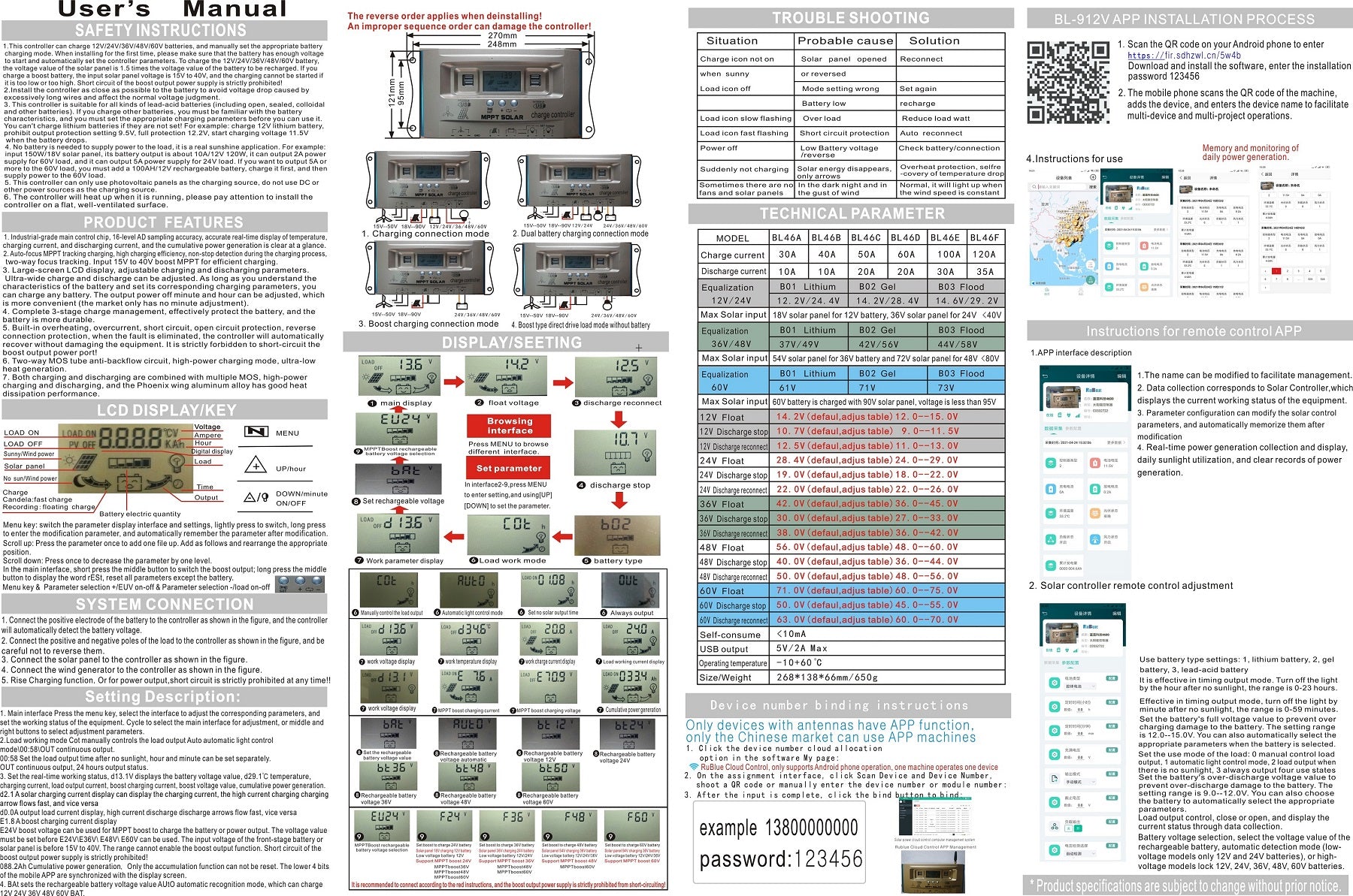 MPPT AUTO Dual USB Wind Solar Hybrid Charge Controller Charger 12V-60V